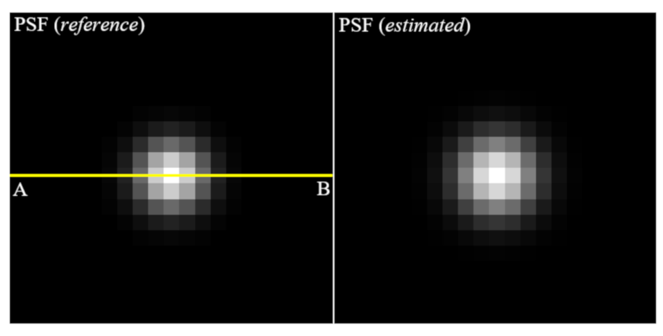 Ijerph 18 01789 g007