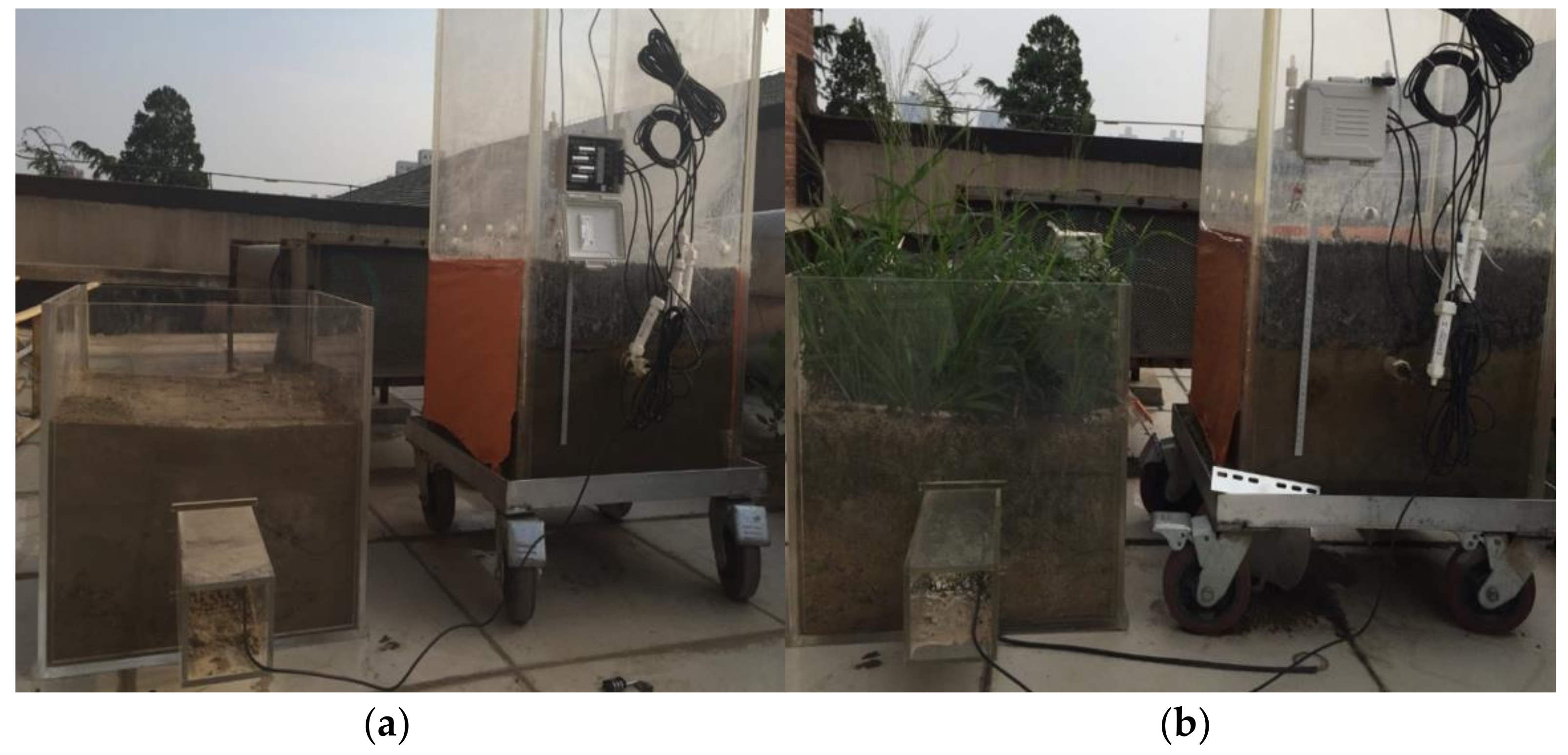 Ijerph 18 01790 g002 Ijerph 18 01790 g002