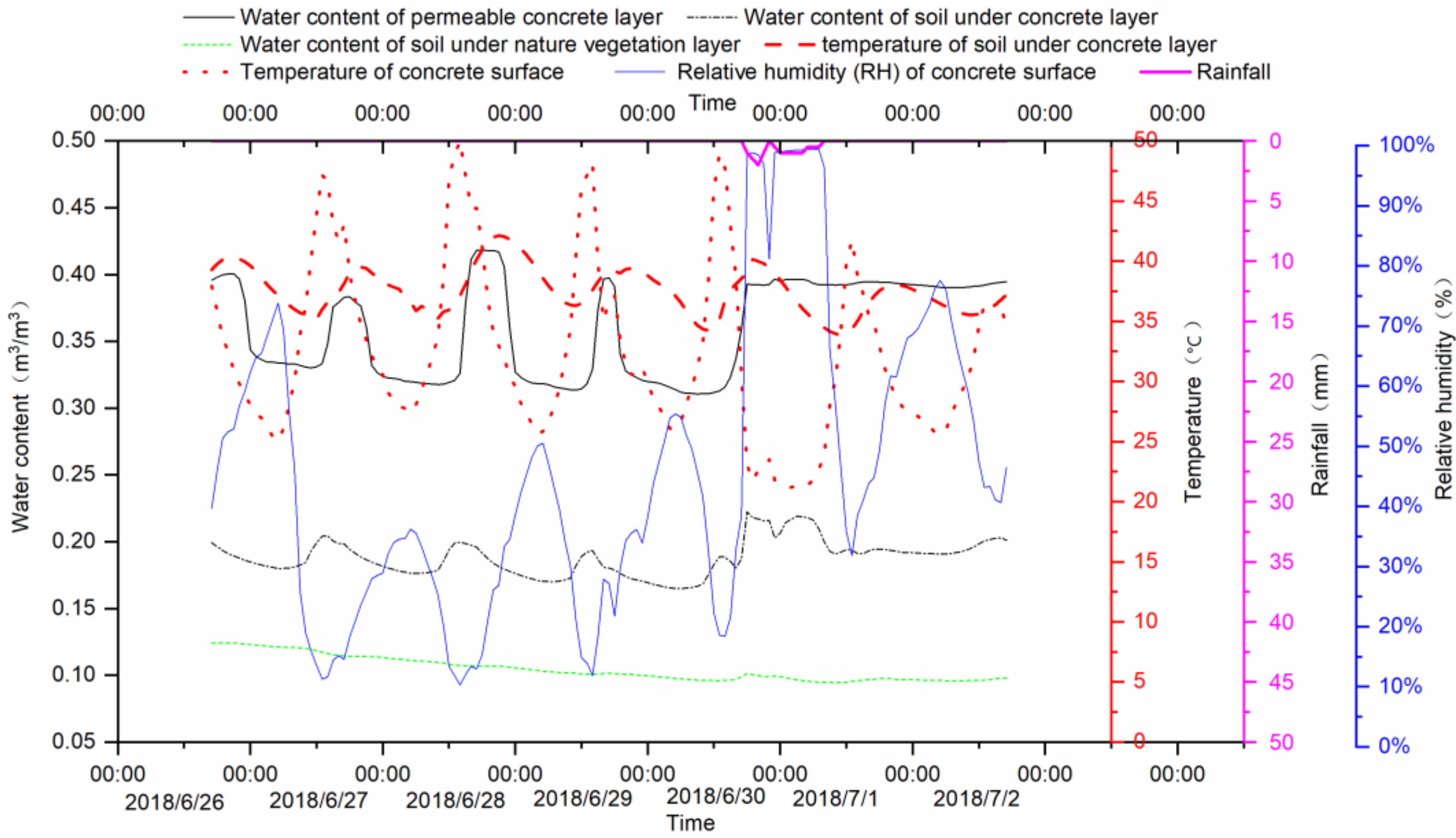 Ijerph 18 01790 g008 Ijerph 18 01790 g008