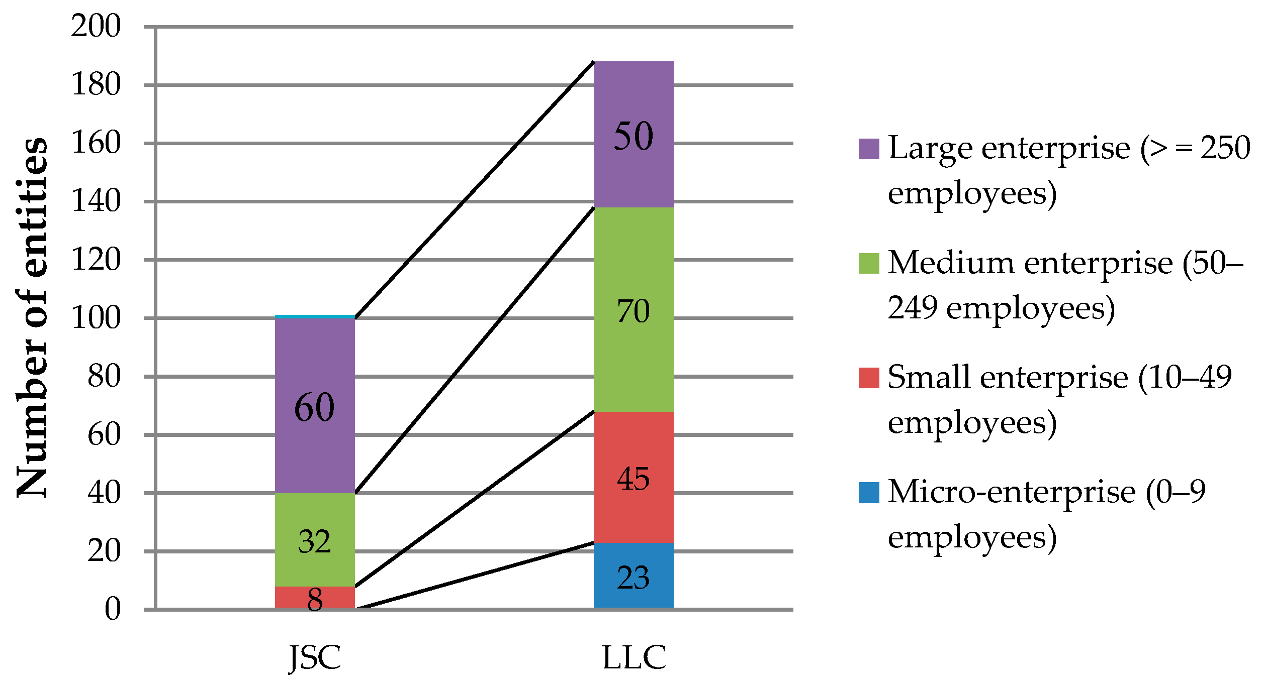 Ijerph 18 01791 g002