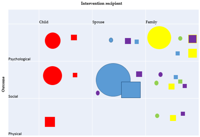 Ijerph 18 01793 i001