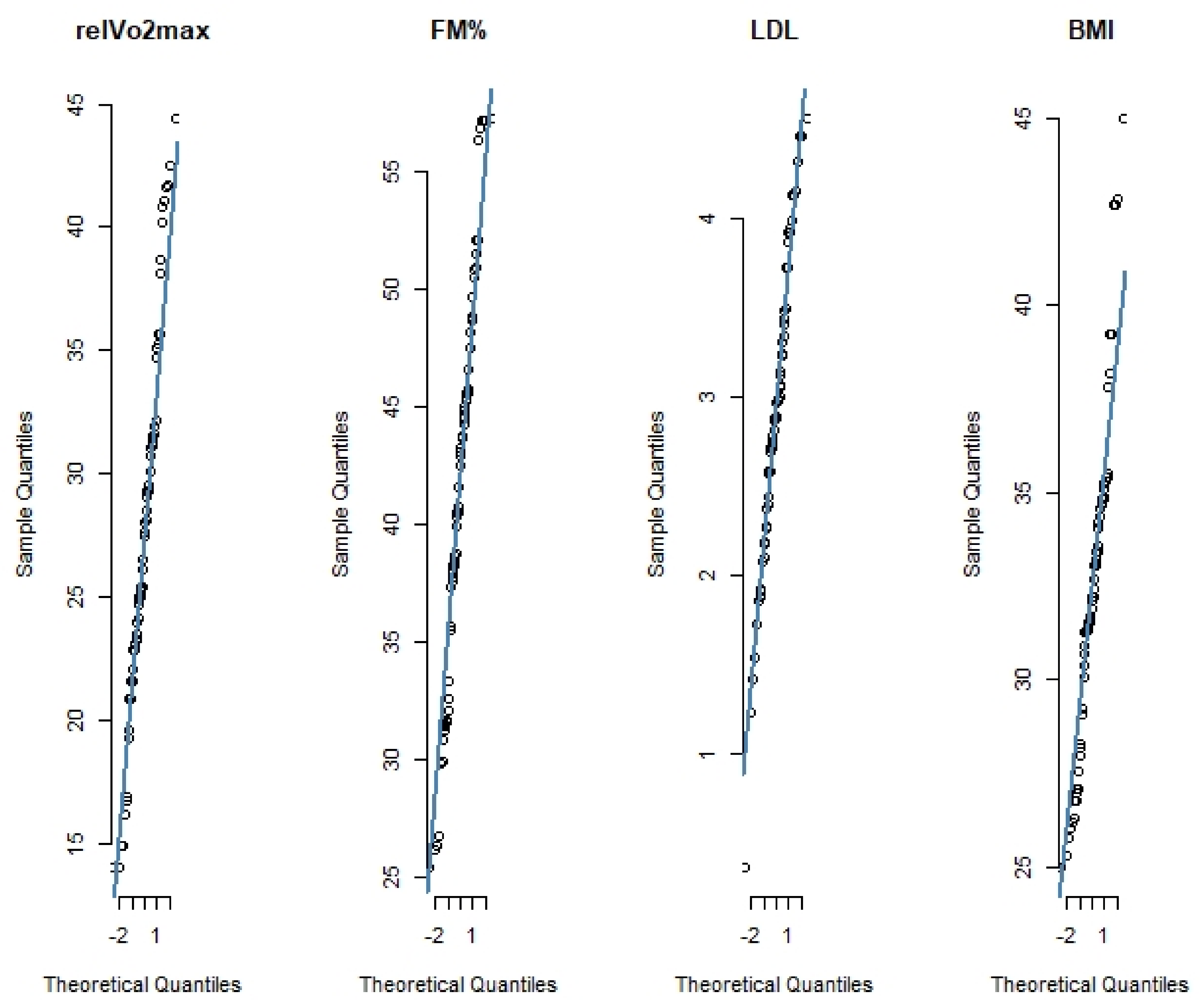 Ijerph 18 01800 g006