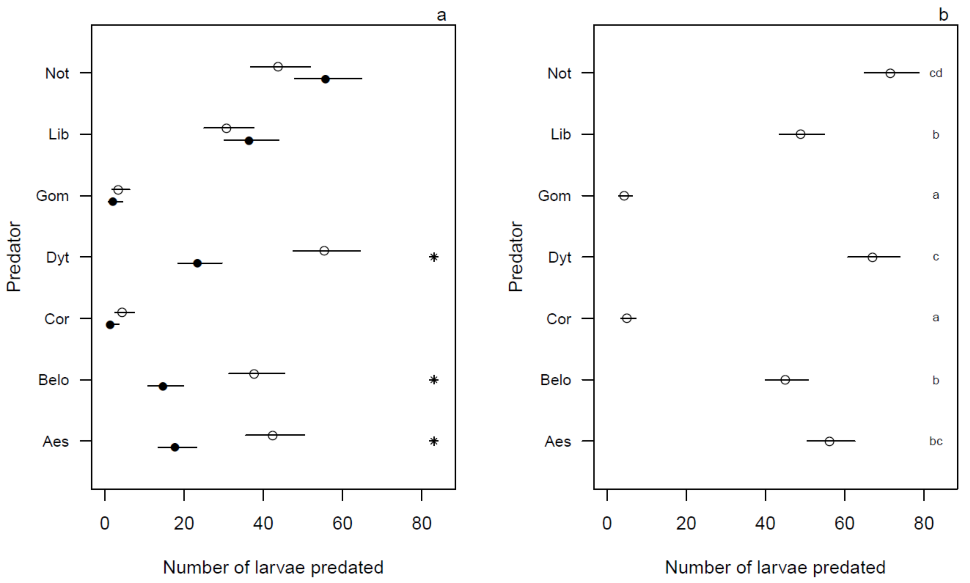 Ijerph 18 01810 g002