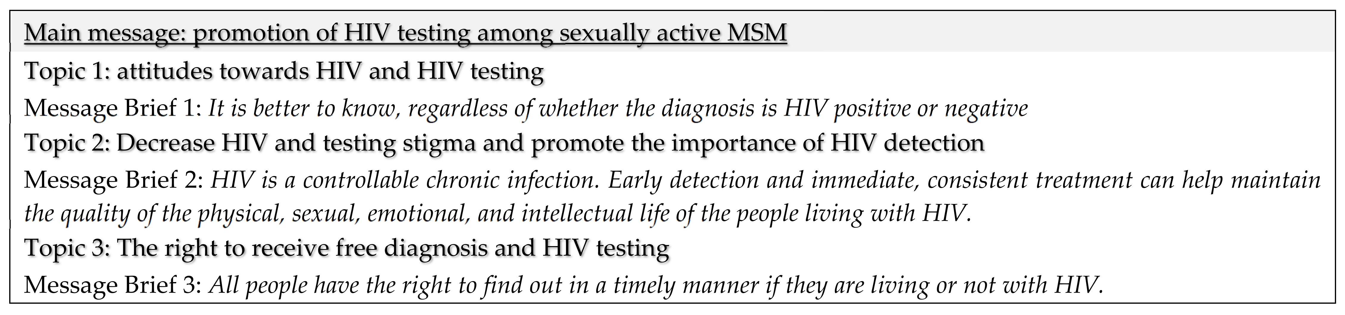 Ijerph 18 01811 g001 Ijerph 18 01811 g001