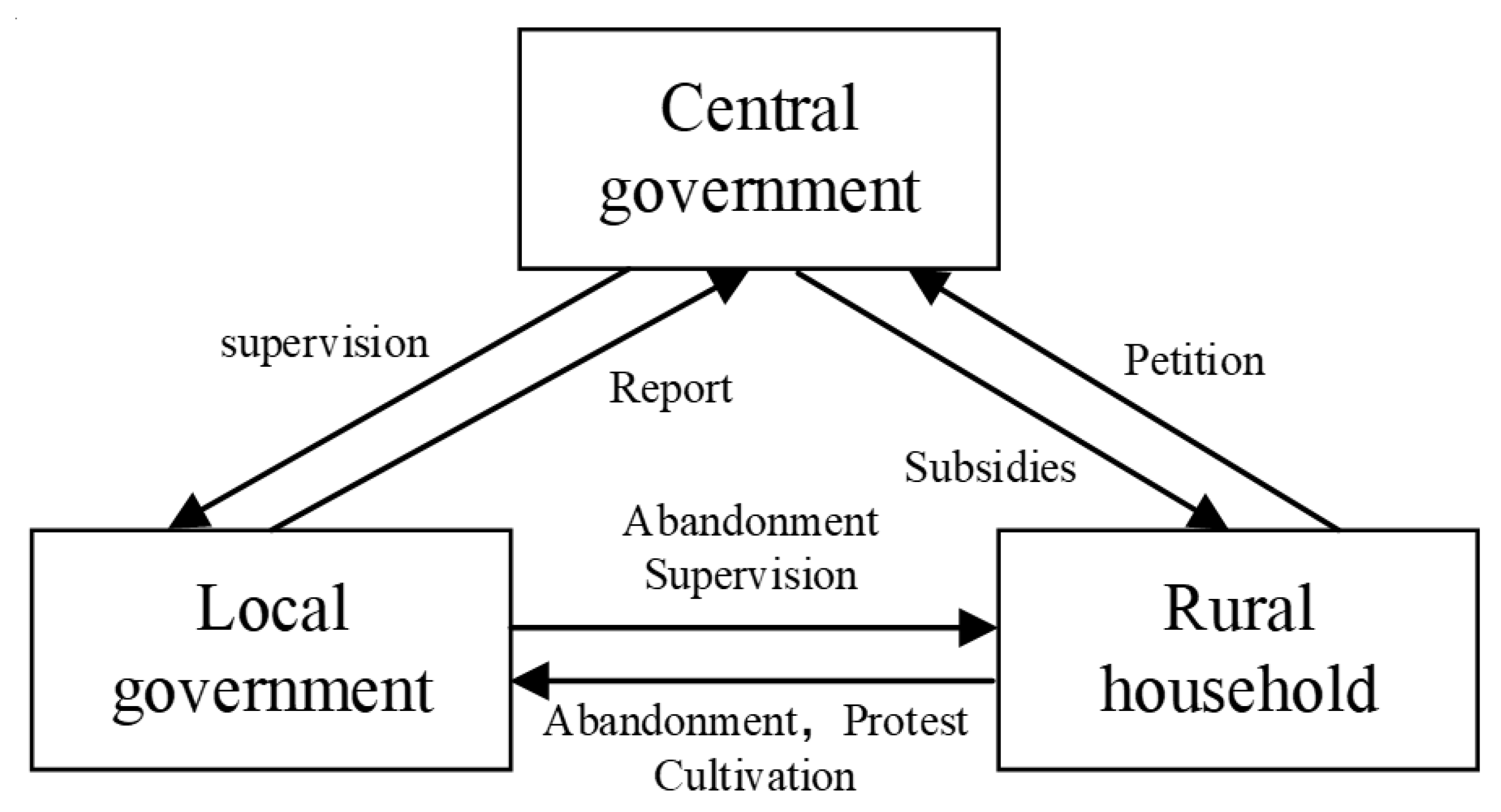 Ijerph 18 01815 g002