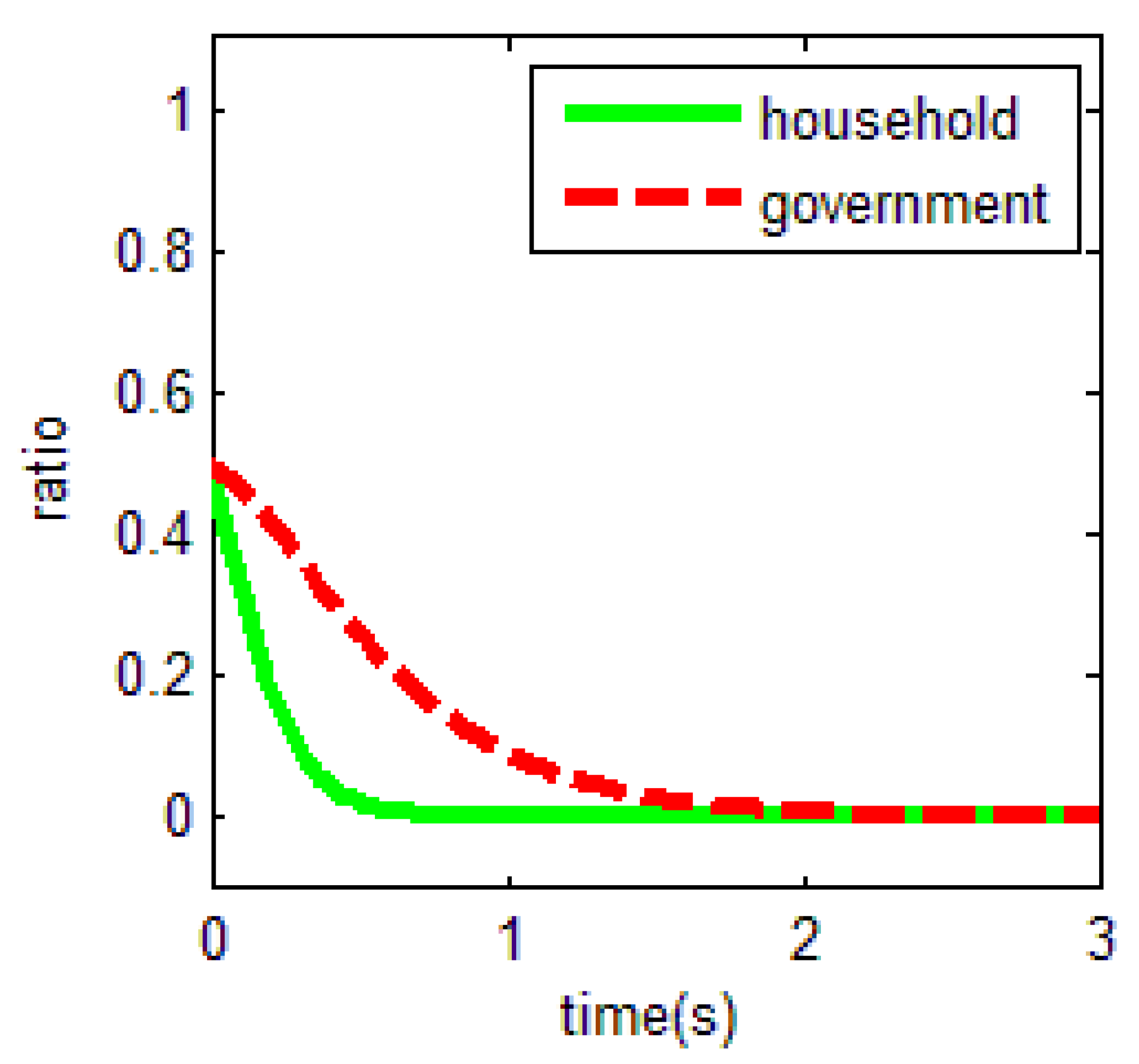 Ijerph 18 01815 g003