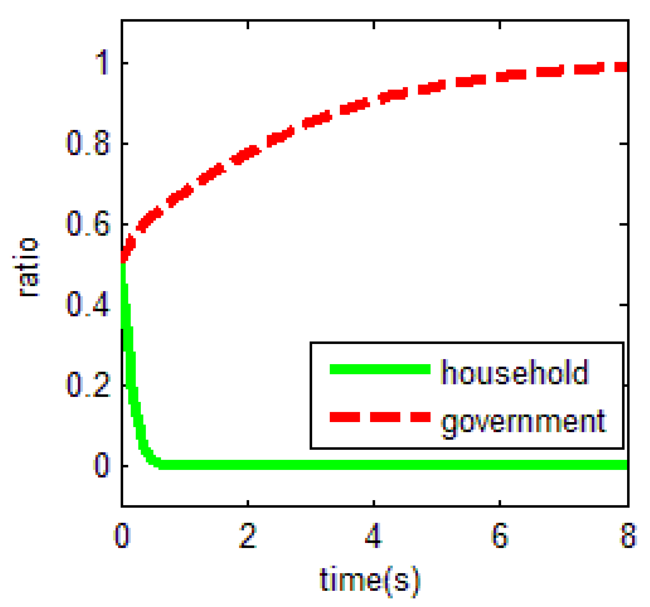 Ijerph 18 01815 g004
