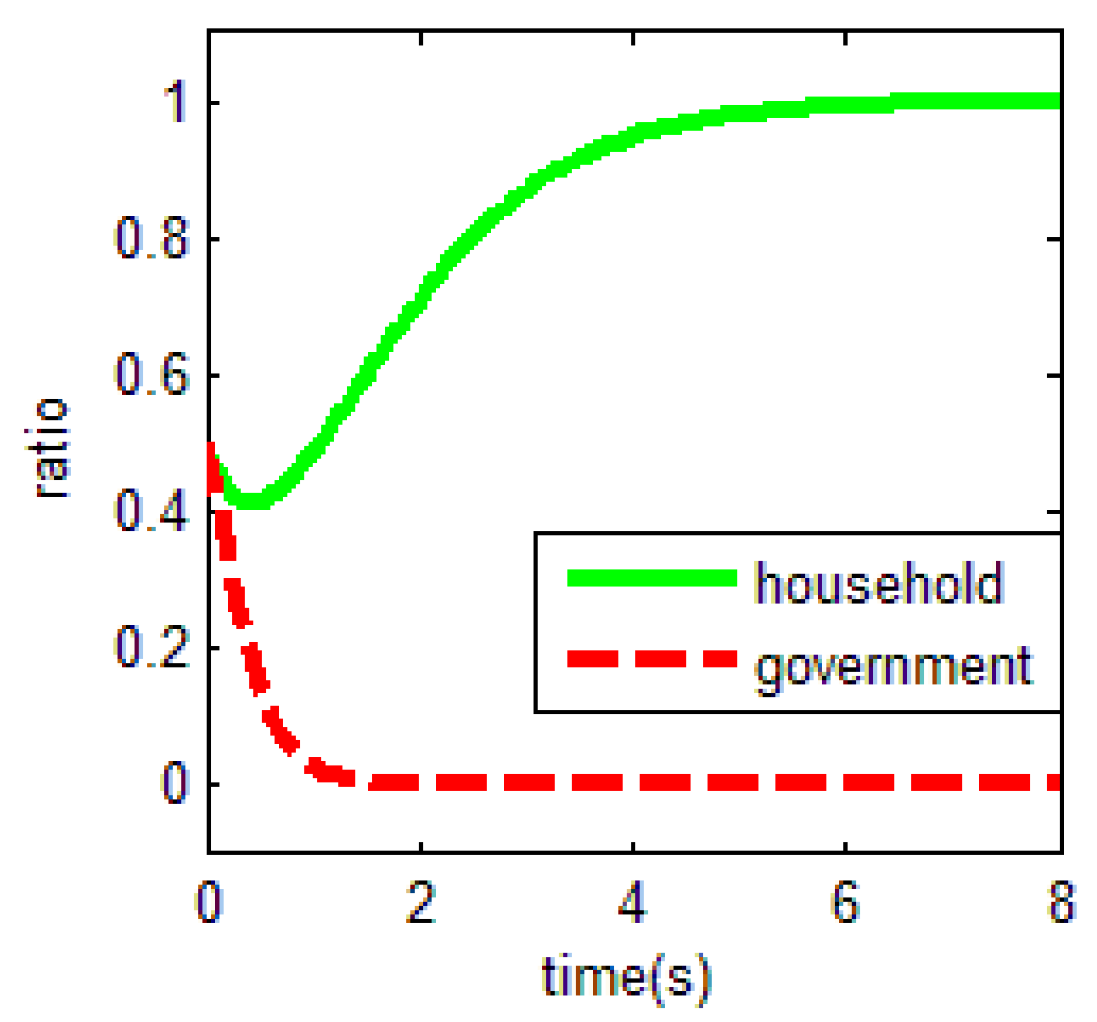 Ijerph 18 01815 g005