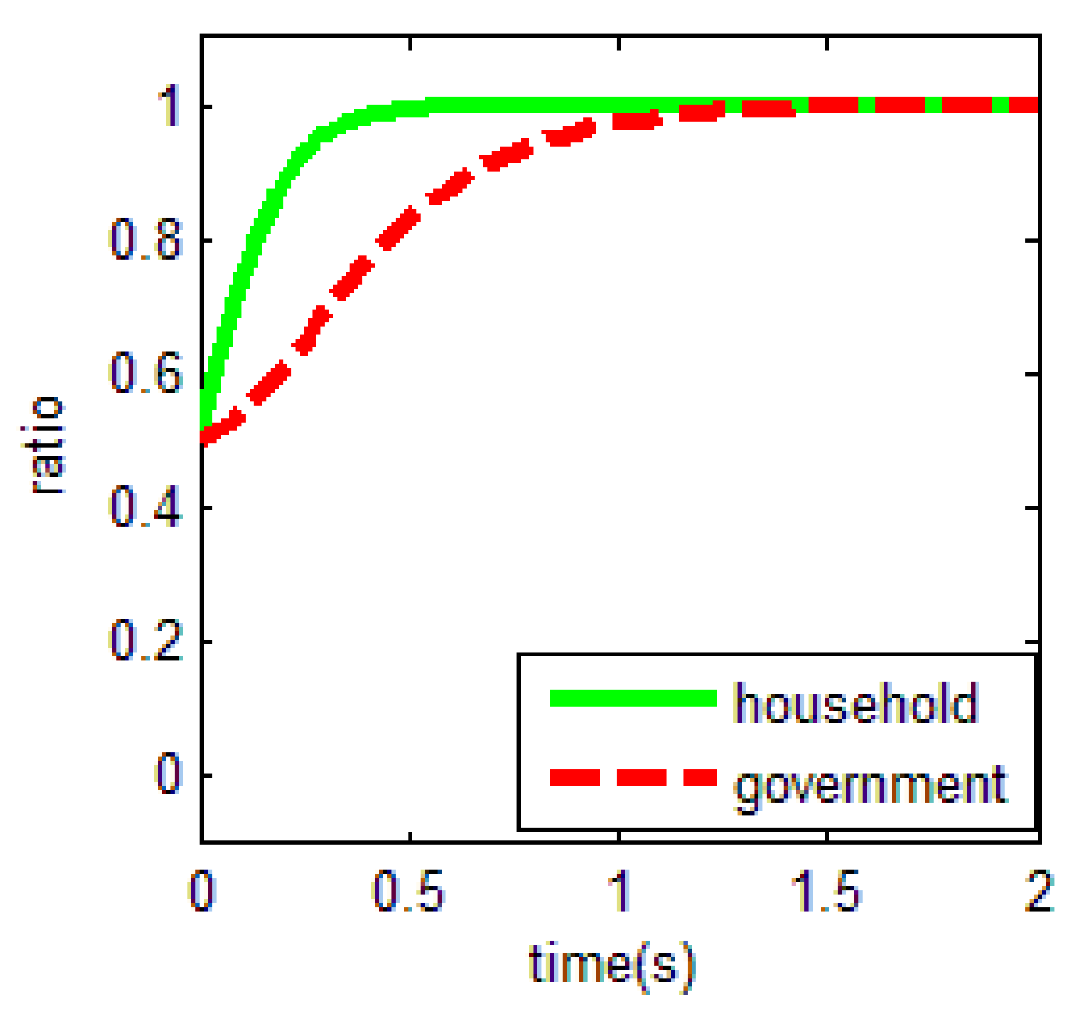 Ijerph 18 01815 g006