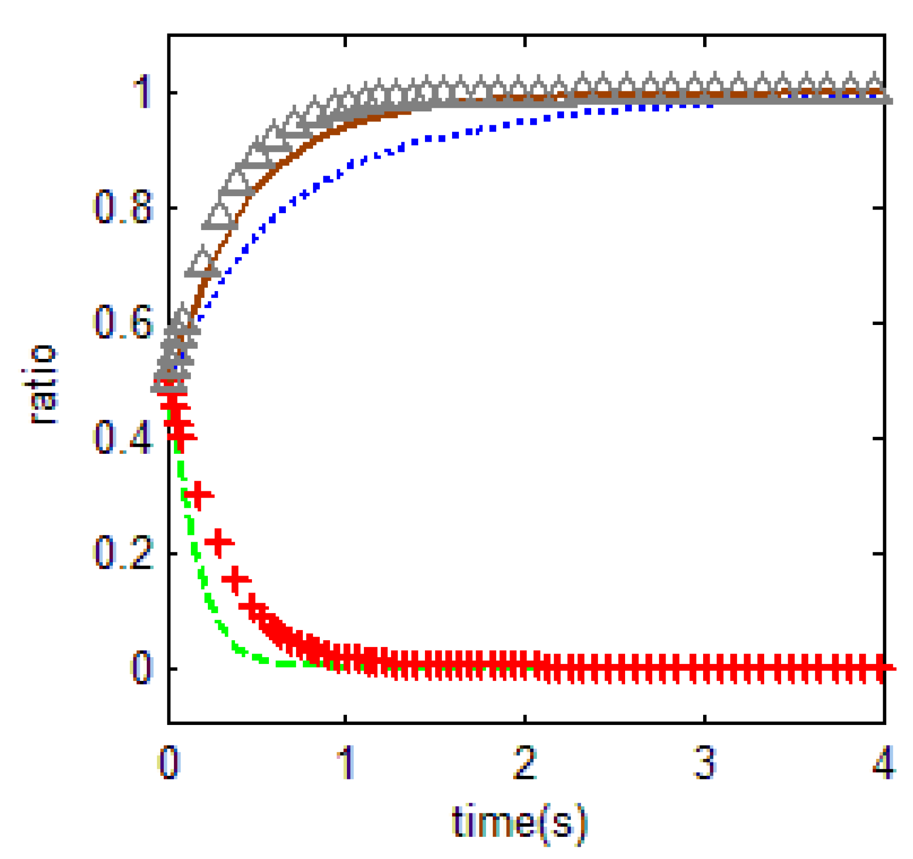 Ijerph 18 01815 g007