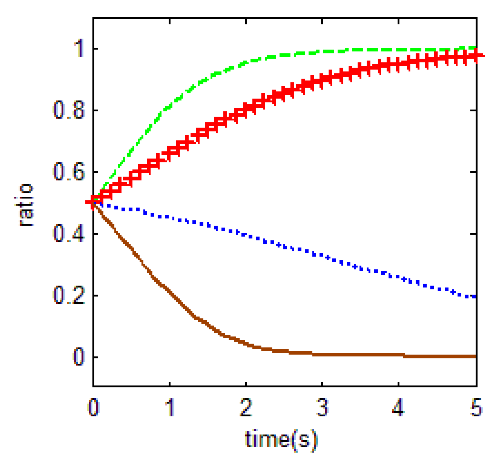 Ijerph 18 01815 g010