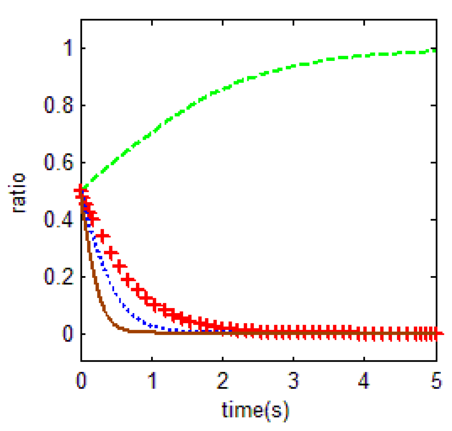 Ijerph 18 01815 g011