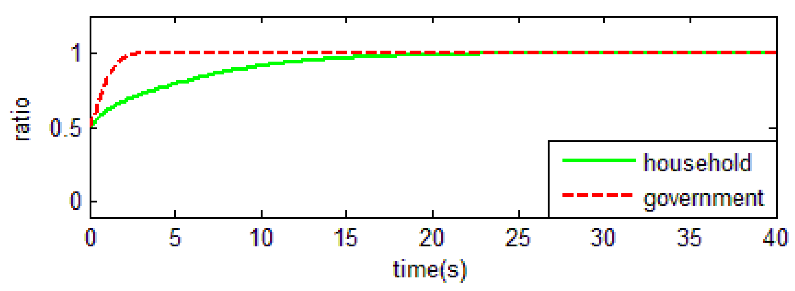 Ijerph 18 01815 g013