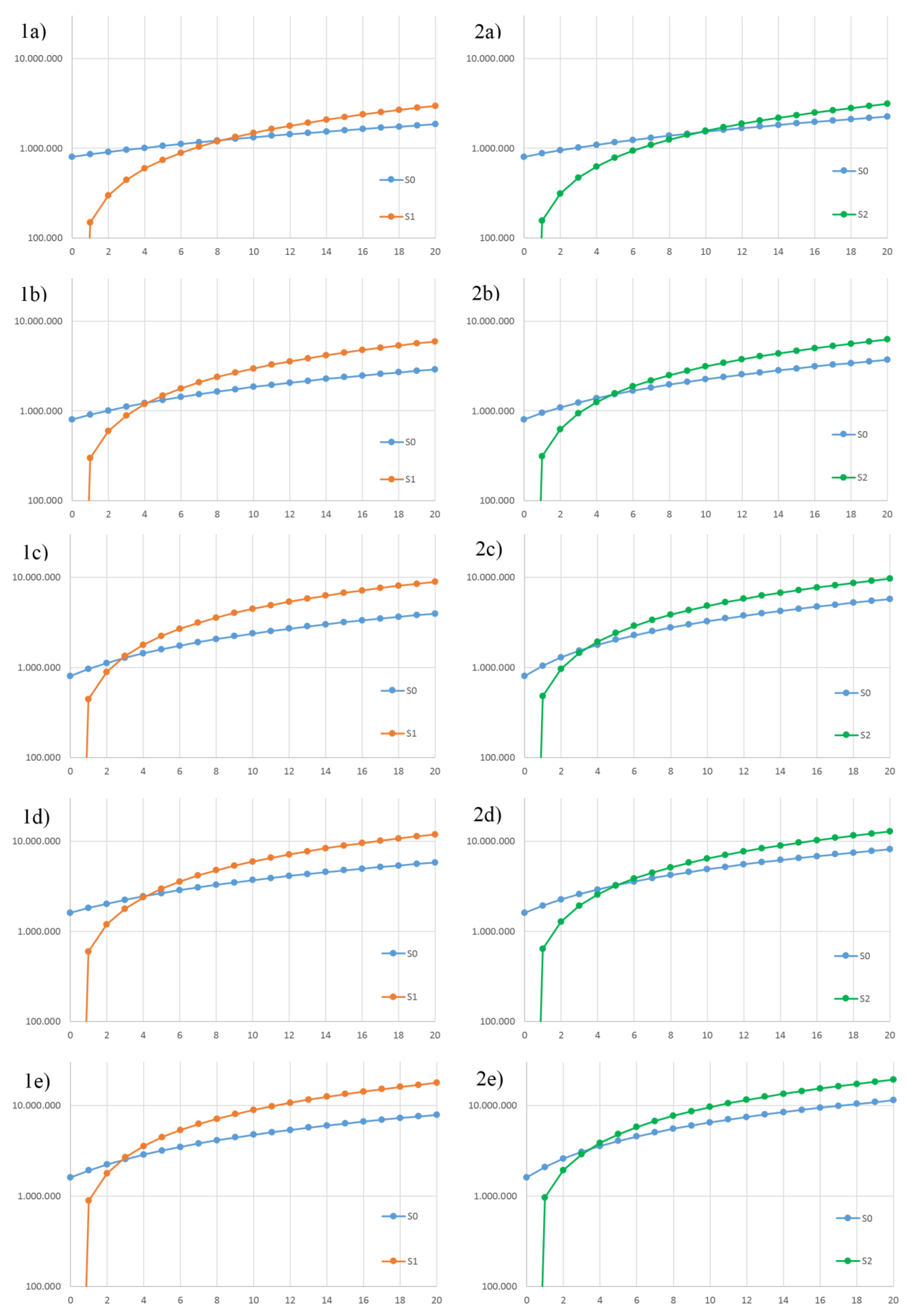 Ijerph 18 01820 g003