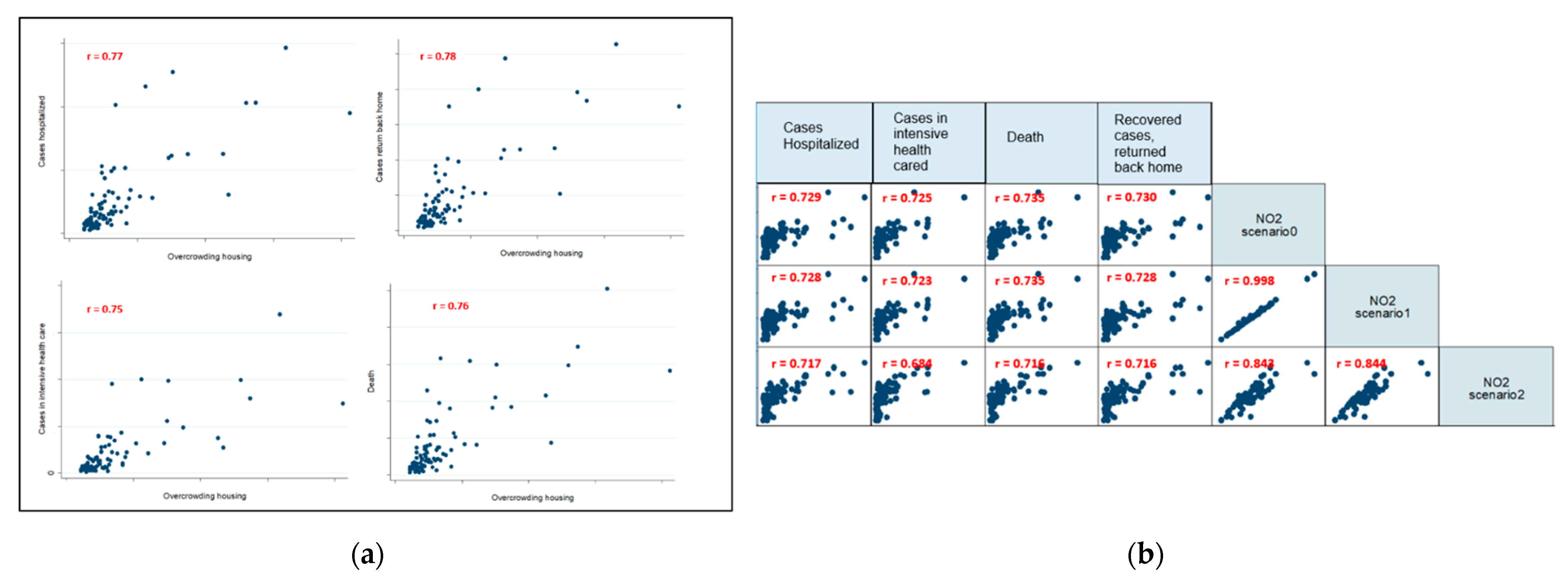 Ijerph 18 01824 g004 Ijerph 18 01824 g004