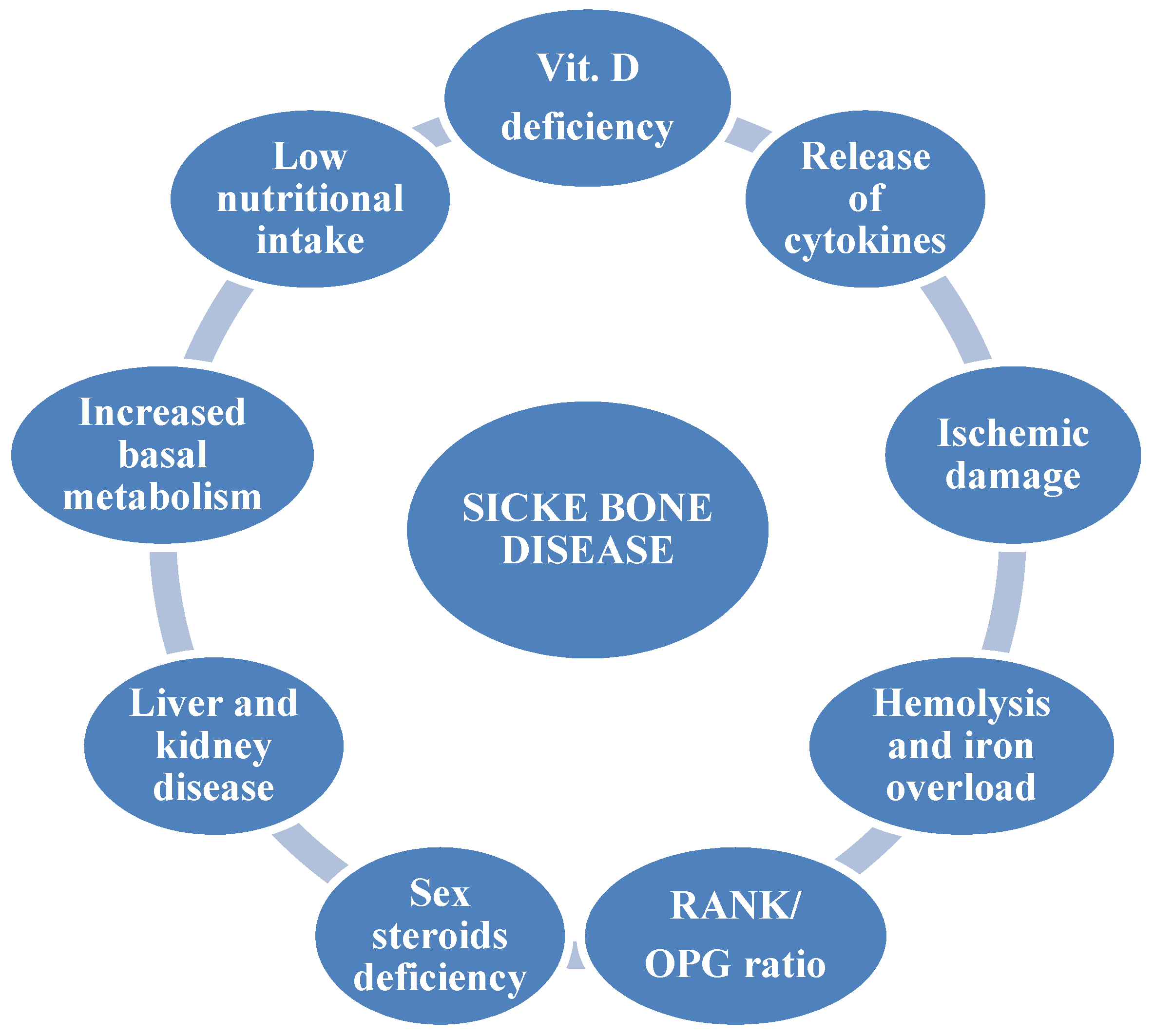 Ijerph 18 01832 g001 Ijerph 18 01832 g001