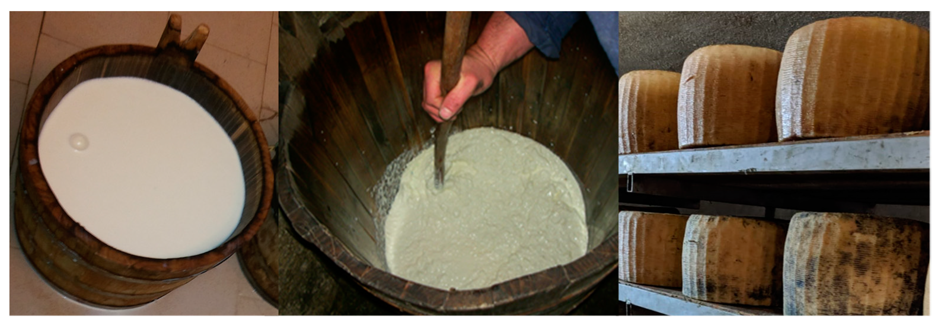 Ijerph 18 01834 g002