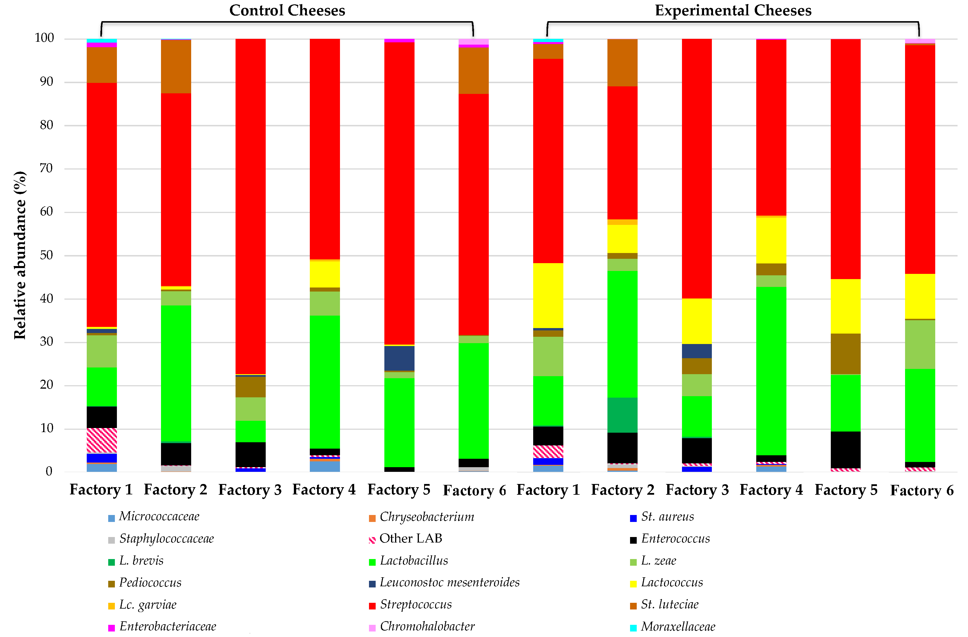 Ijerph 18 01834 g009