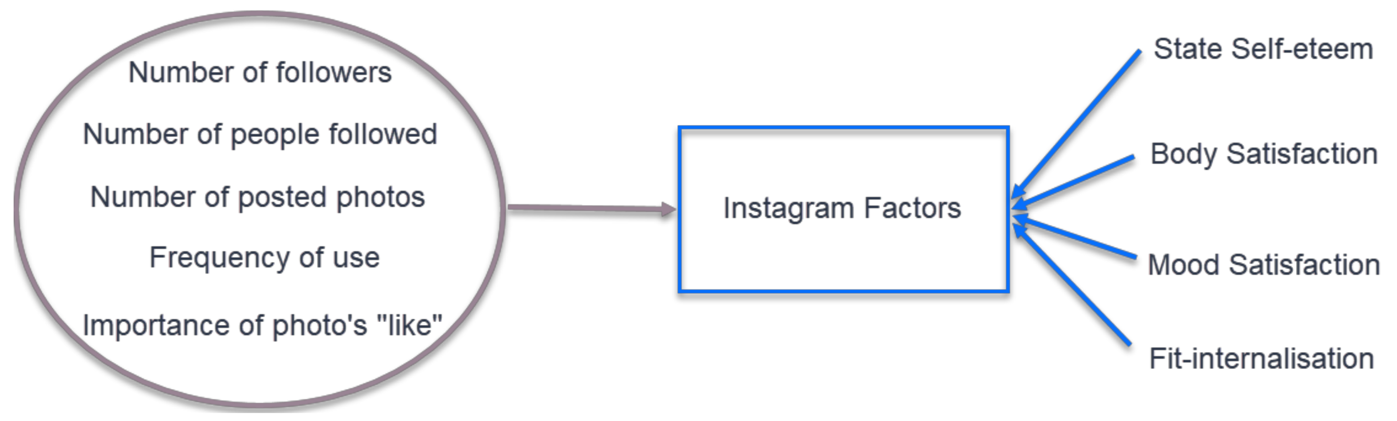 Ijerph 18 01837 g002