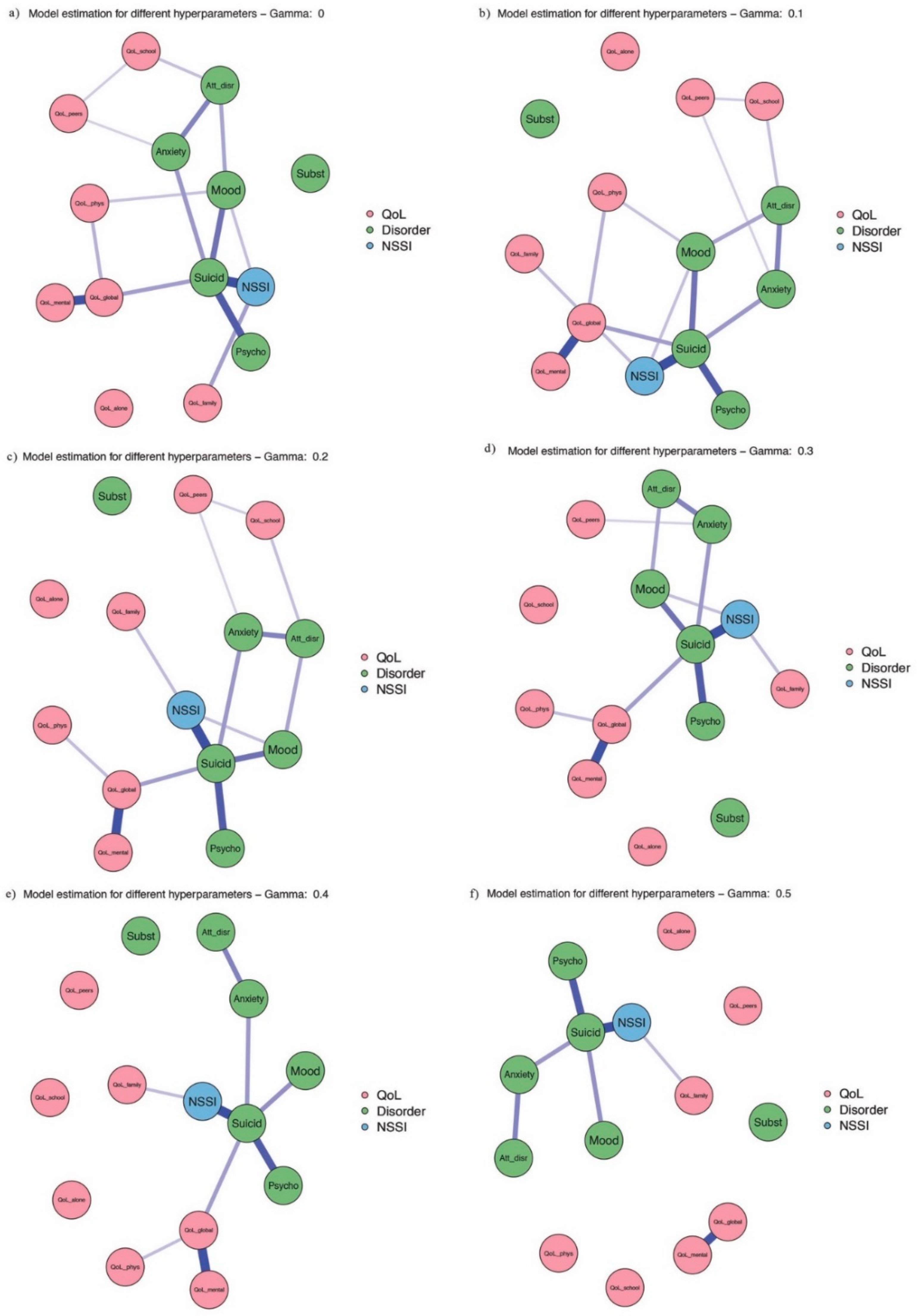 Ijerph 18 01840 g003 Ijerph 18 01840 g003