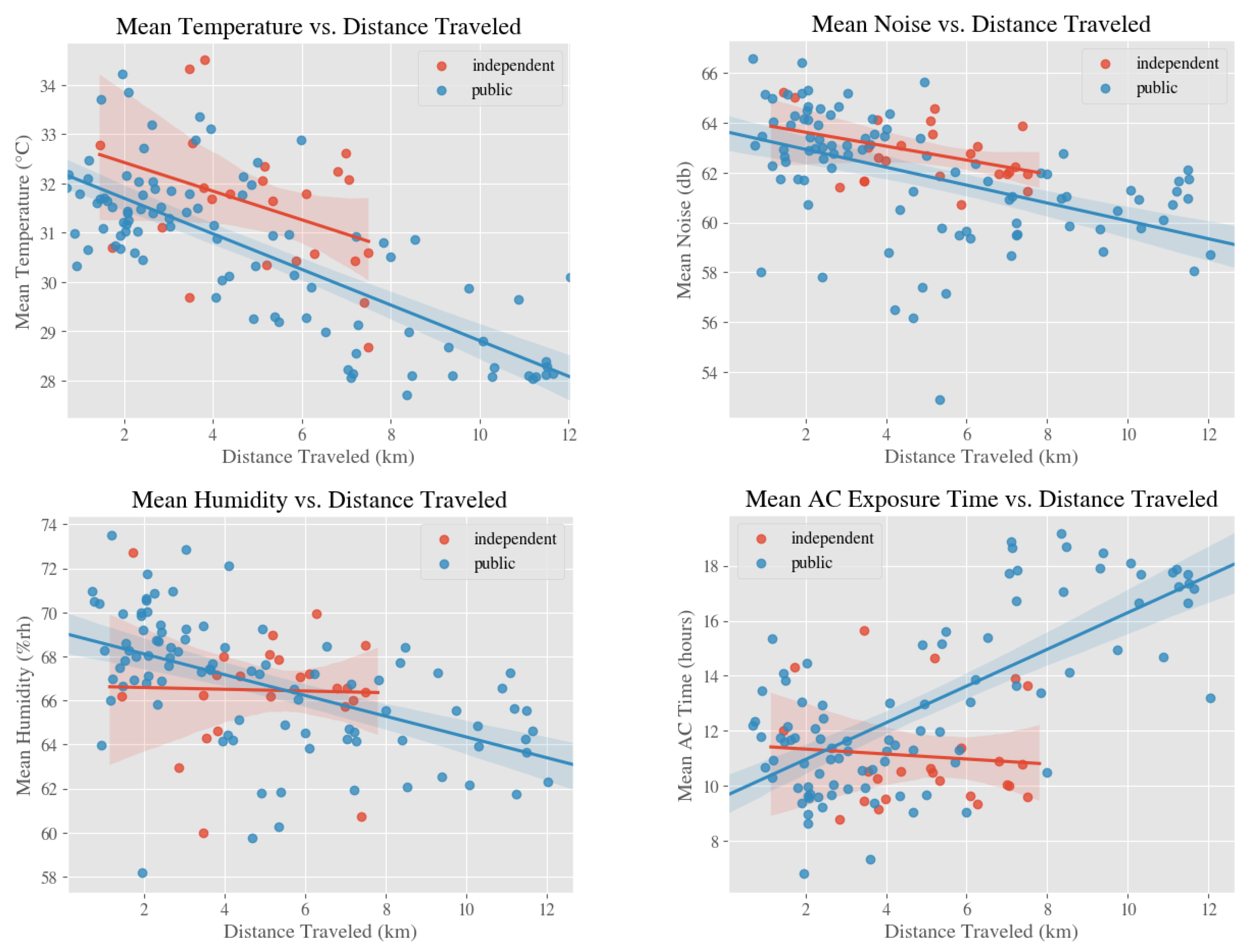 Ijerph 18 01843 g003