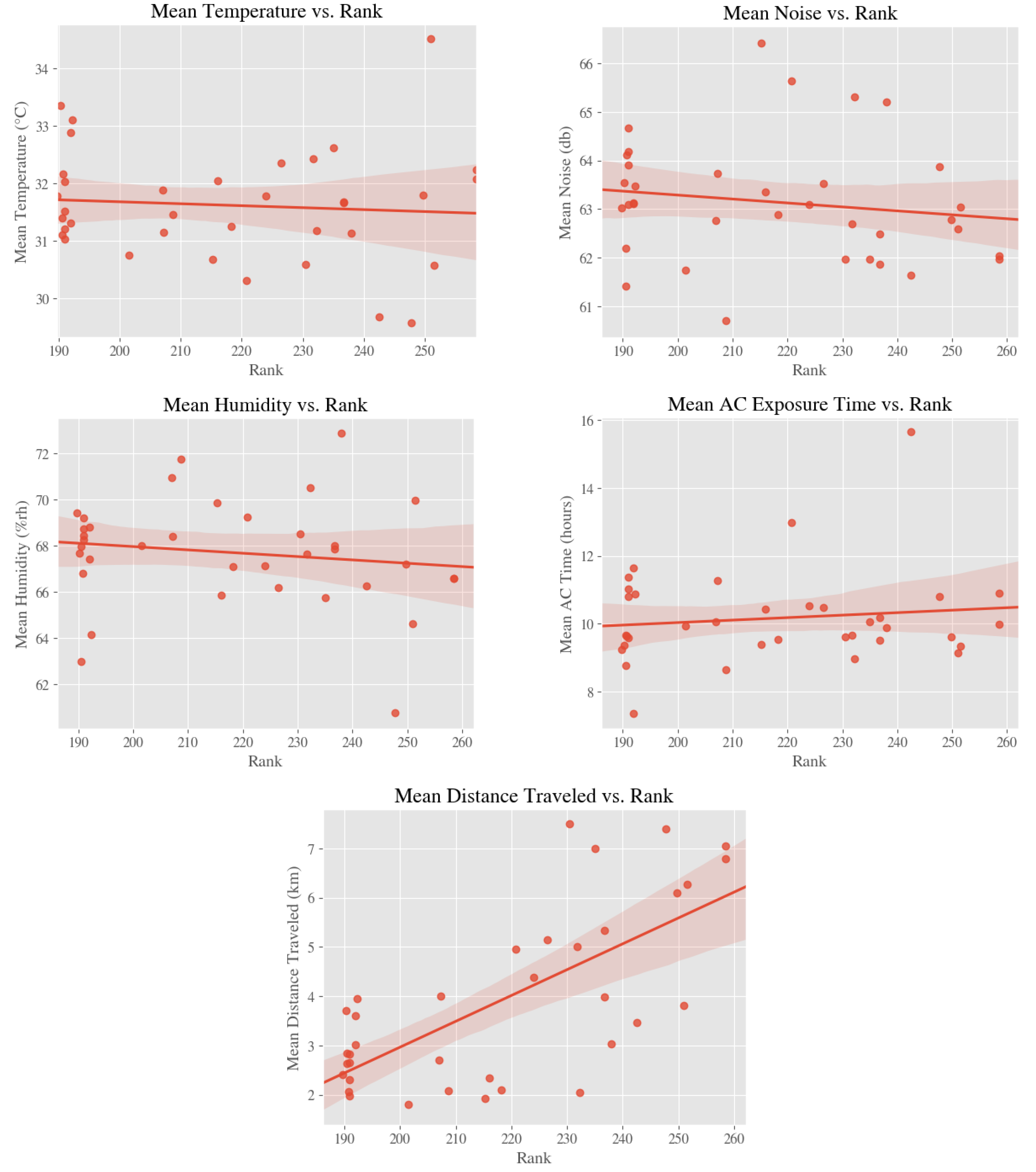 Ijerph 18 01843 g004