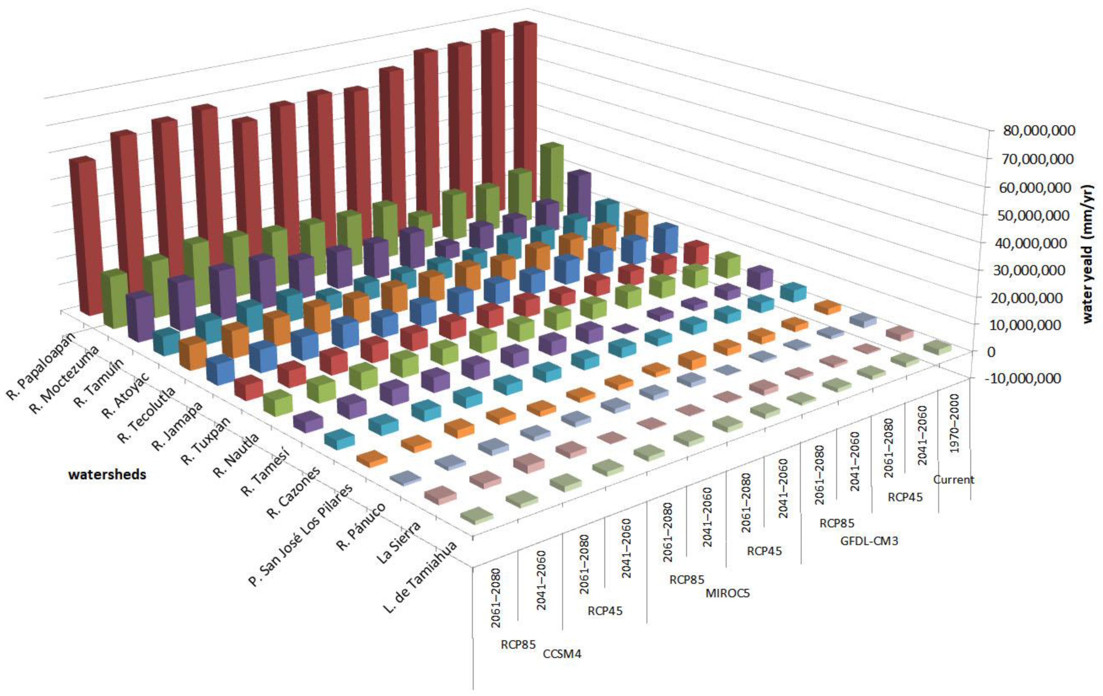 Ijerph 18 01846 g004