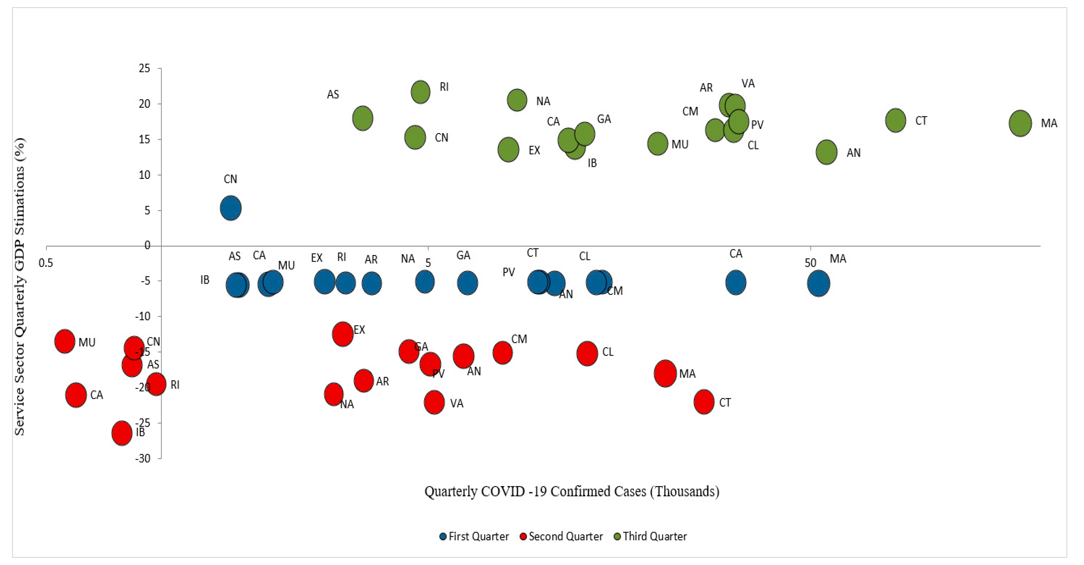 Ijerph 18 01859 g003