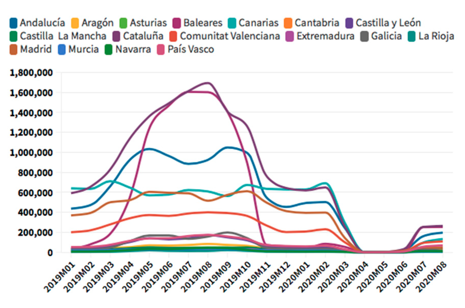 Ijerph 18 01859 g005