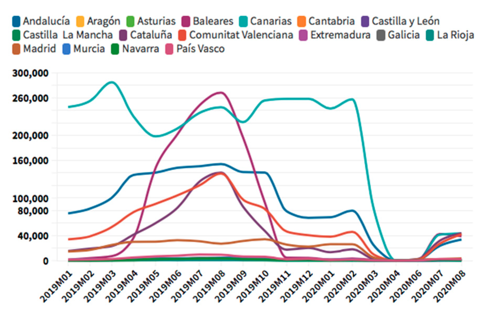 Ijerph 18 01859 g006