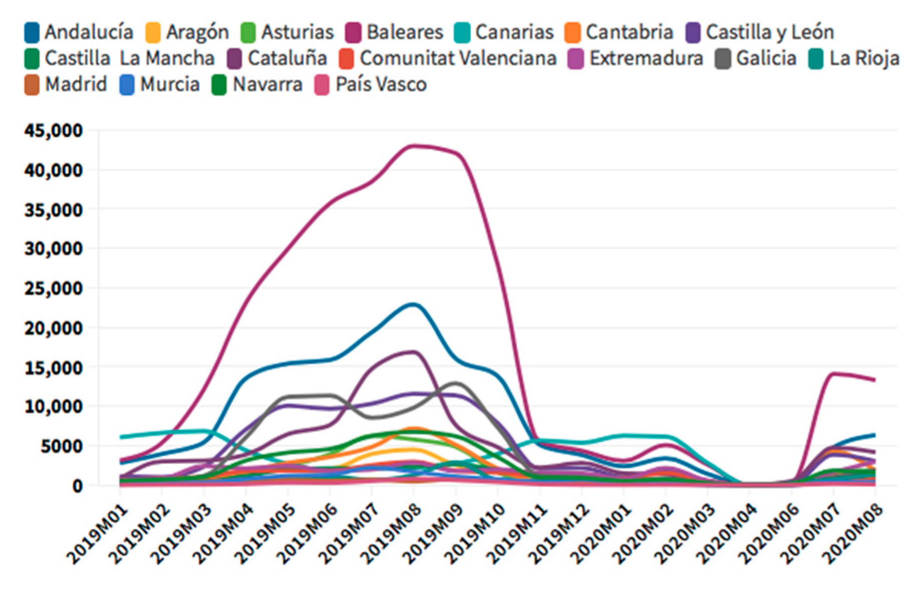 Ijerph 18 01859 g007