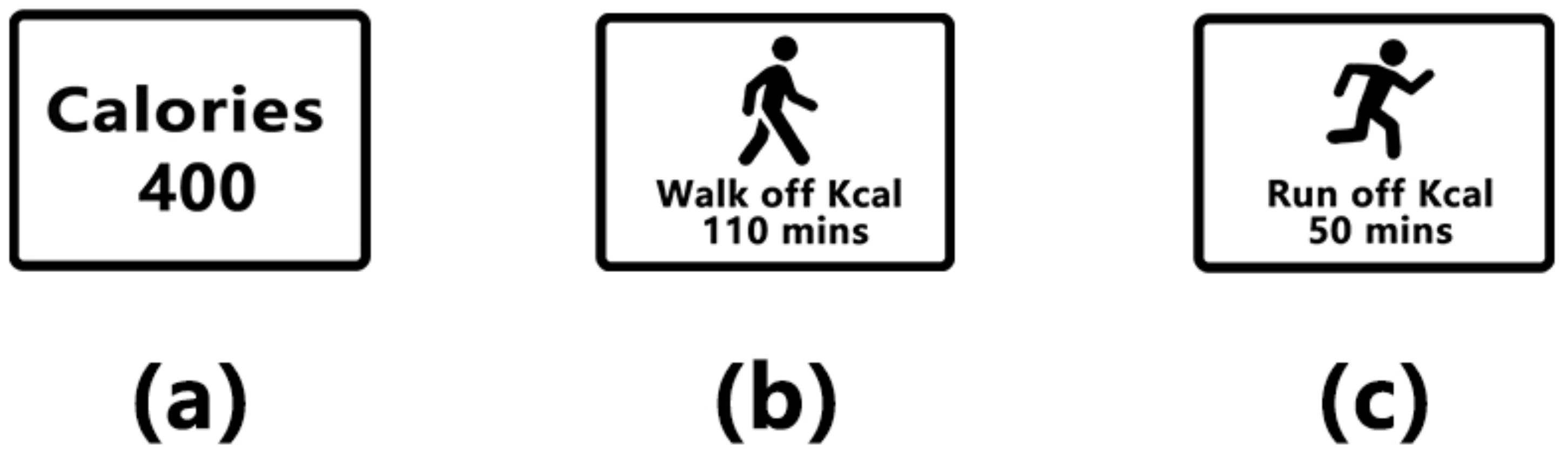 Ijerph 18 01860 g001 Ijerph 18 01860 g001