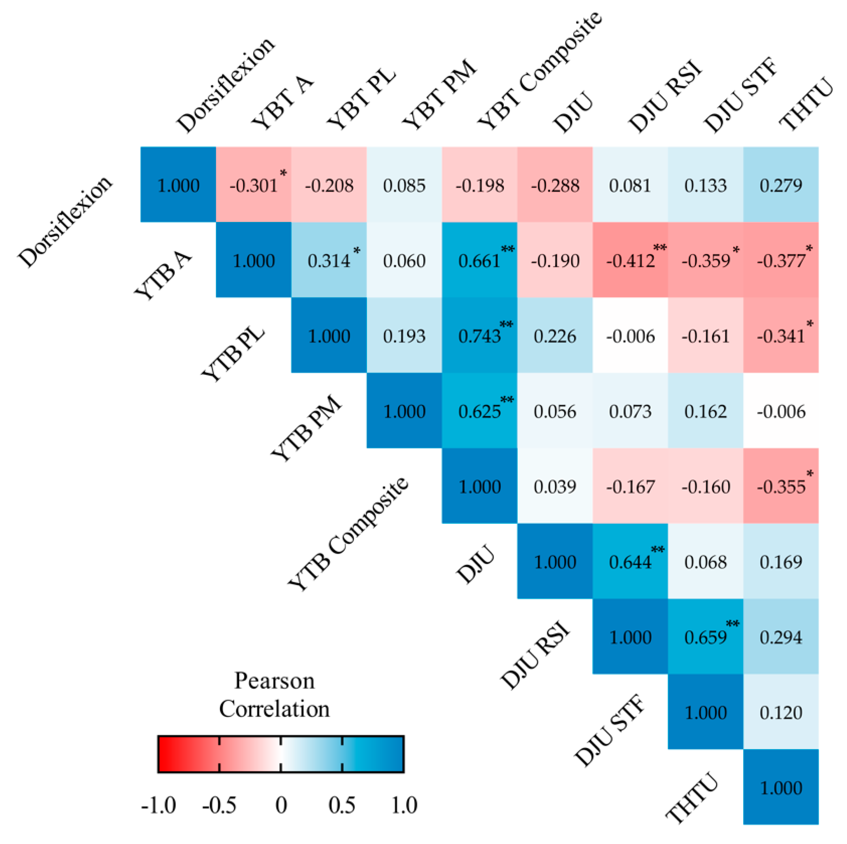 Ijerph 18 01866 g002
