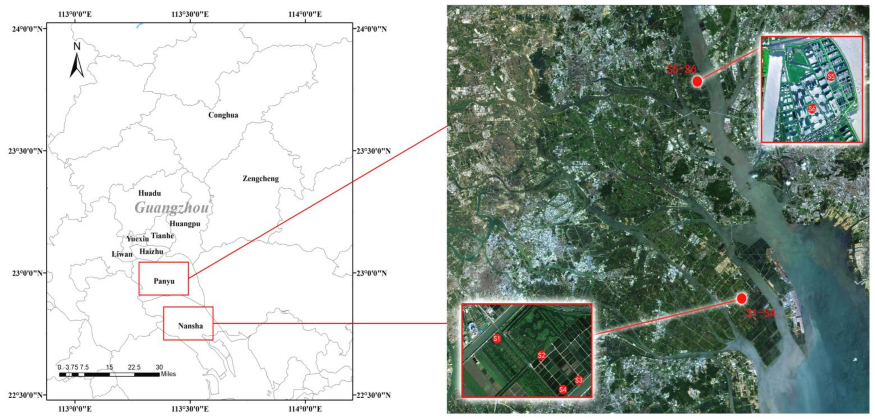 Ijerph 18 01869 g001