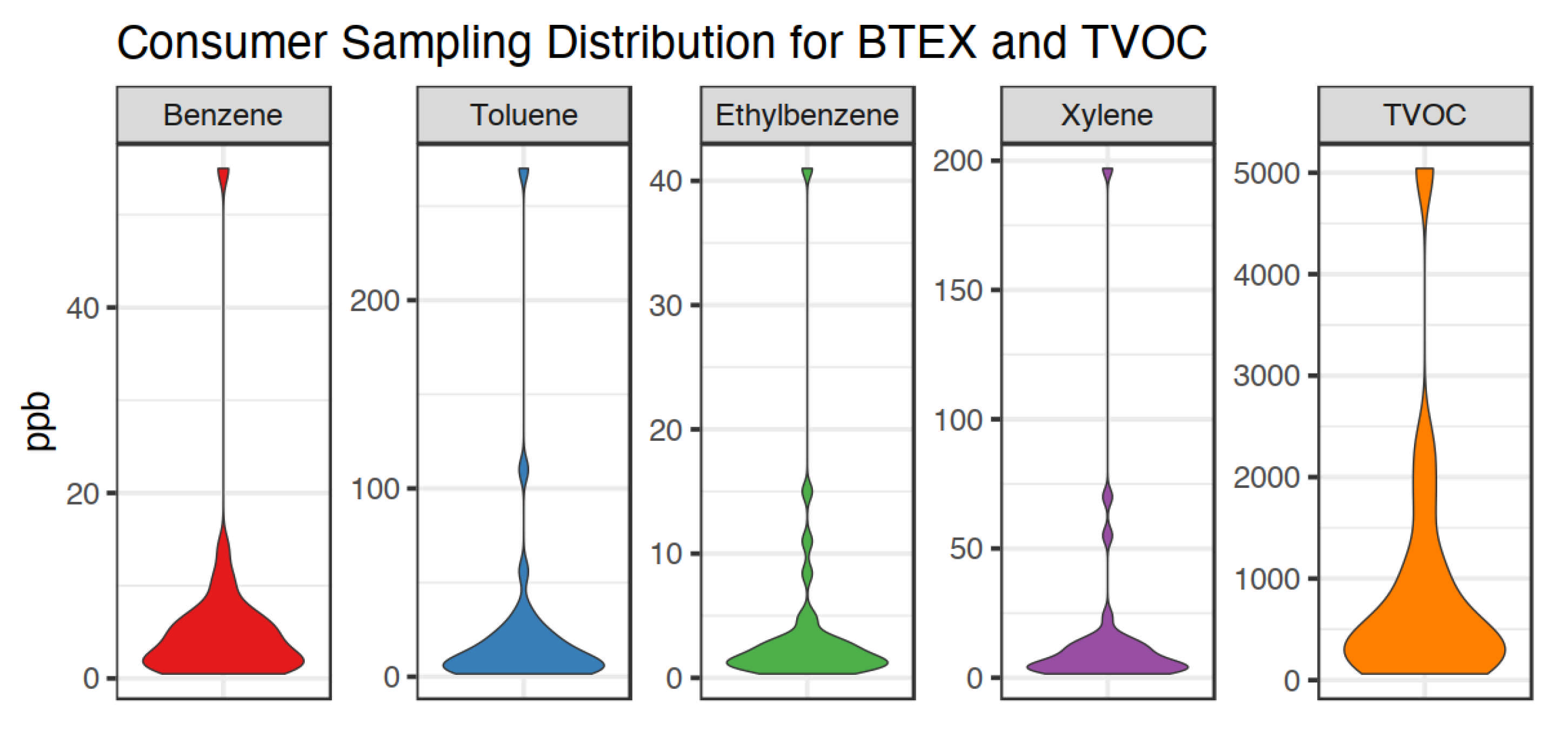 Ijerph 18 01872 g002