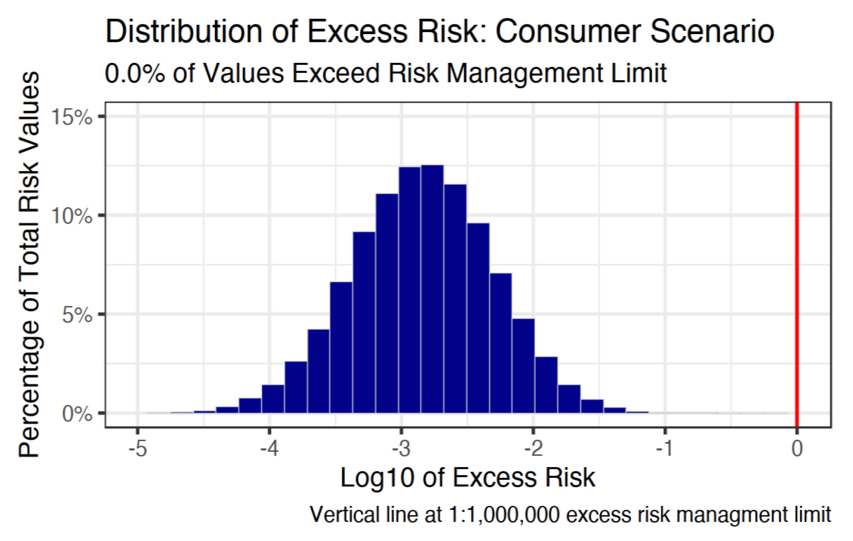 Ijerph 18 01872 g003