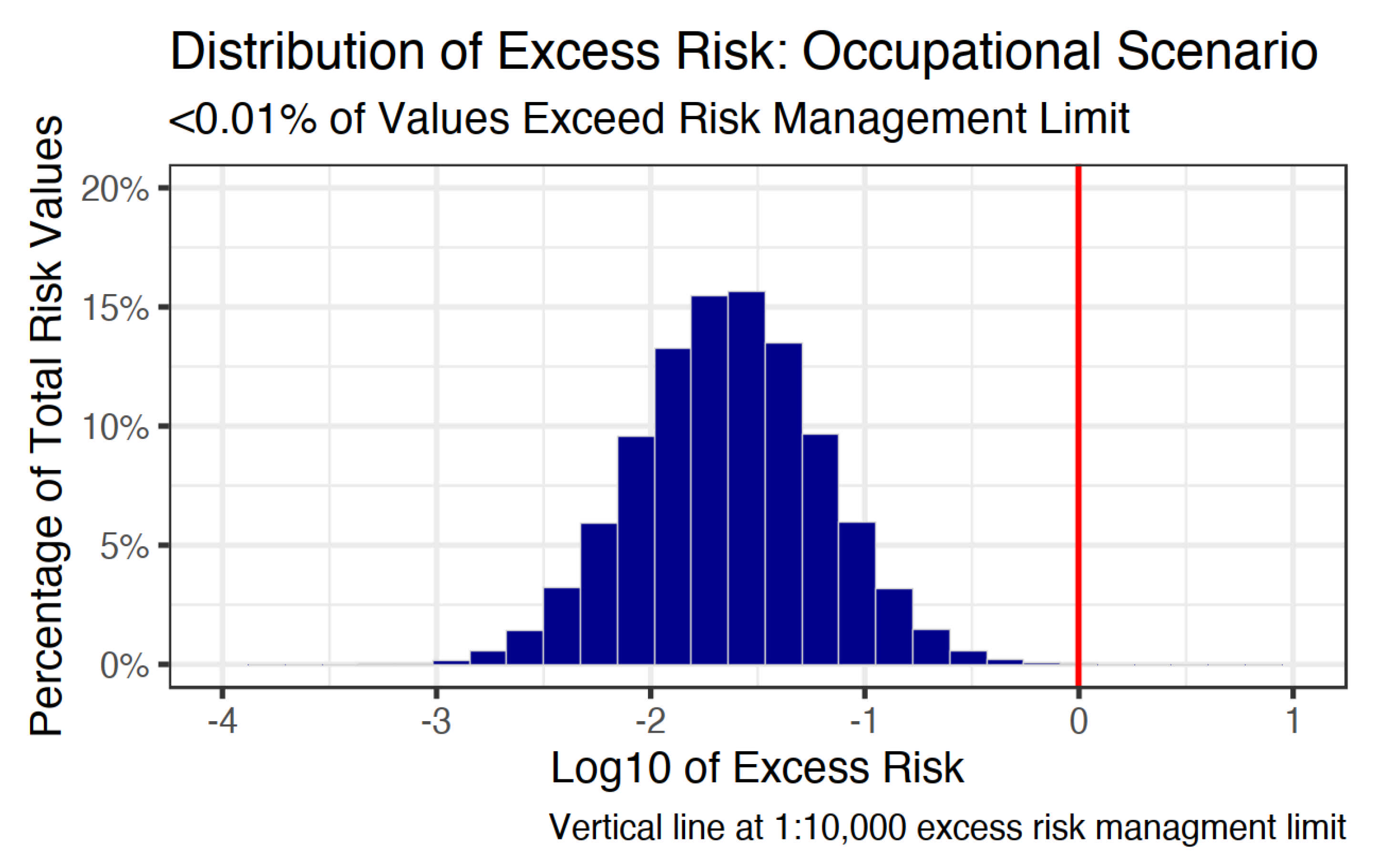 Ijerph 18 01872 g004