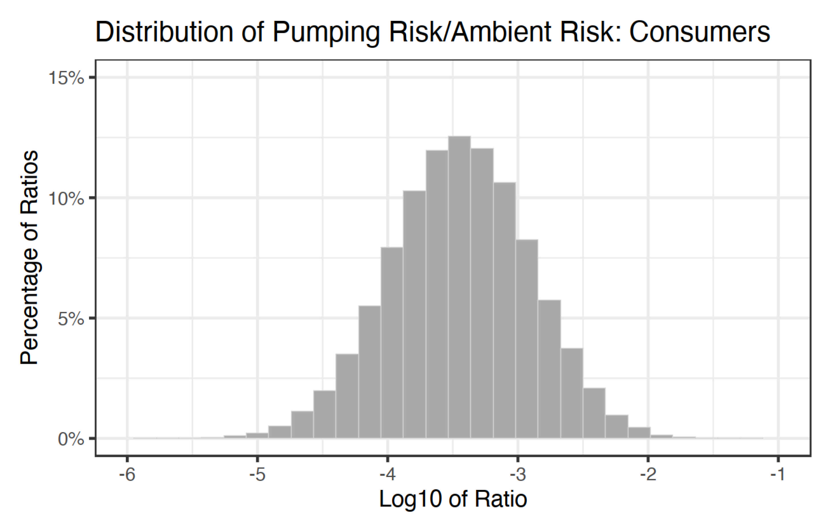 Ijerph 18 01872 g005