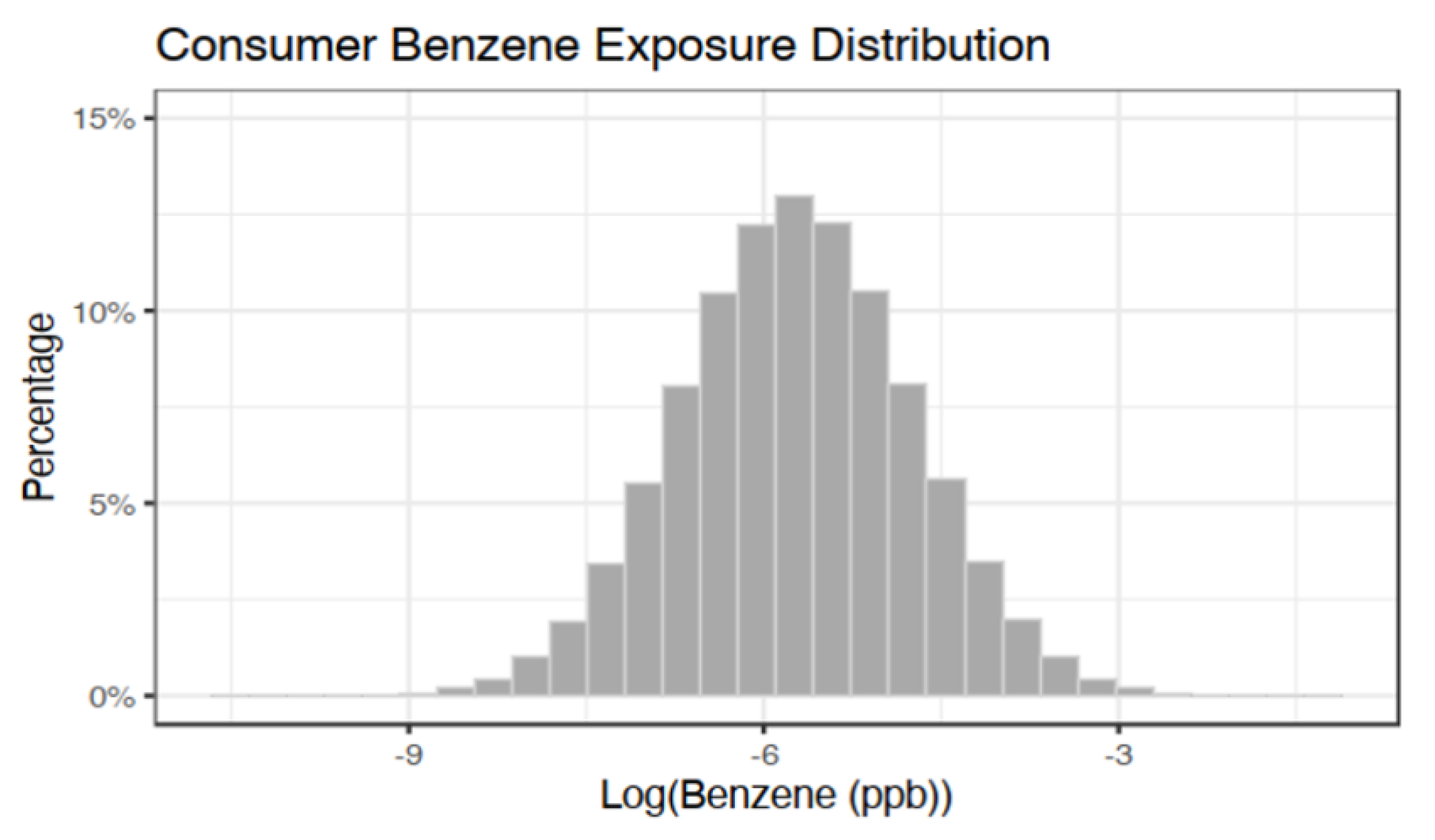 Ijerph 18 01872 g0a1