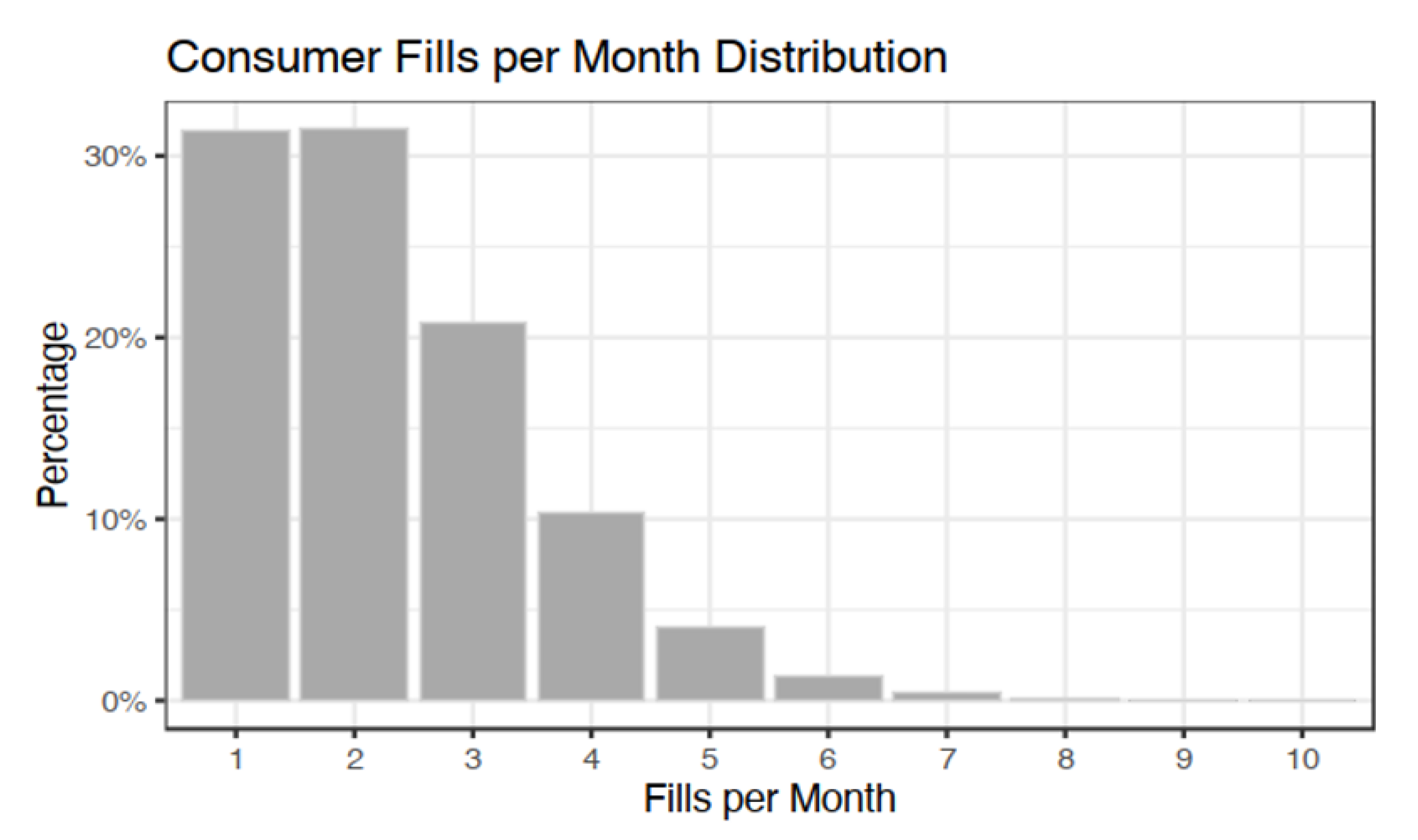 Ijerph 18 01872 g0a2