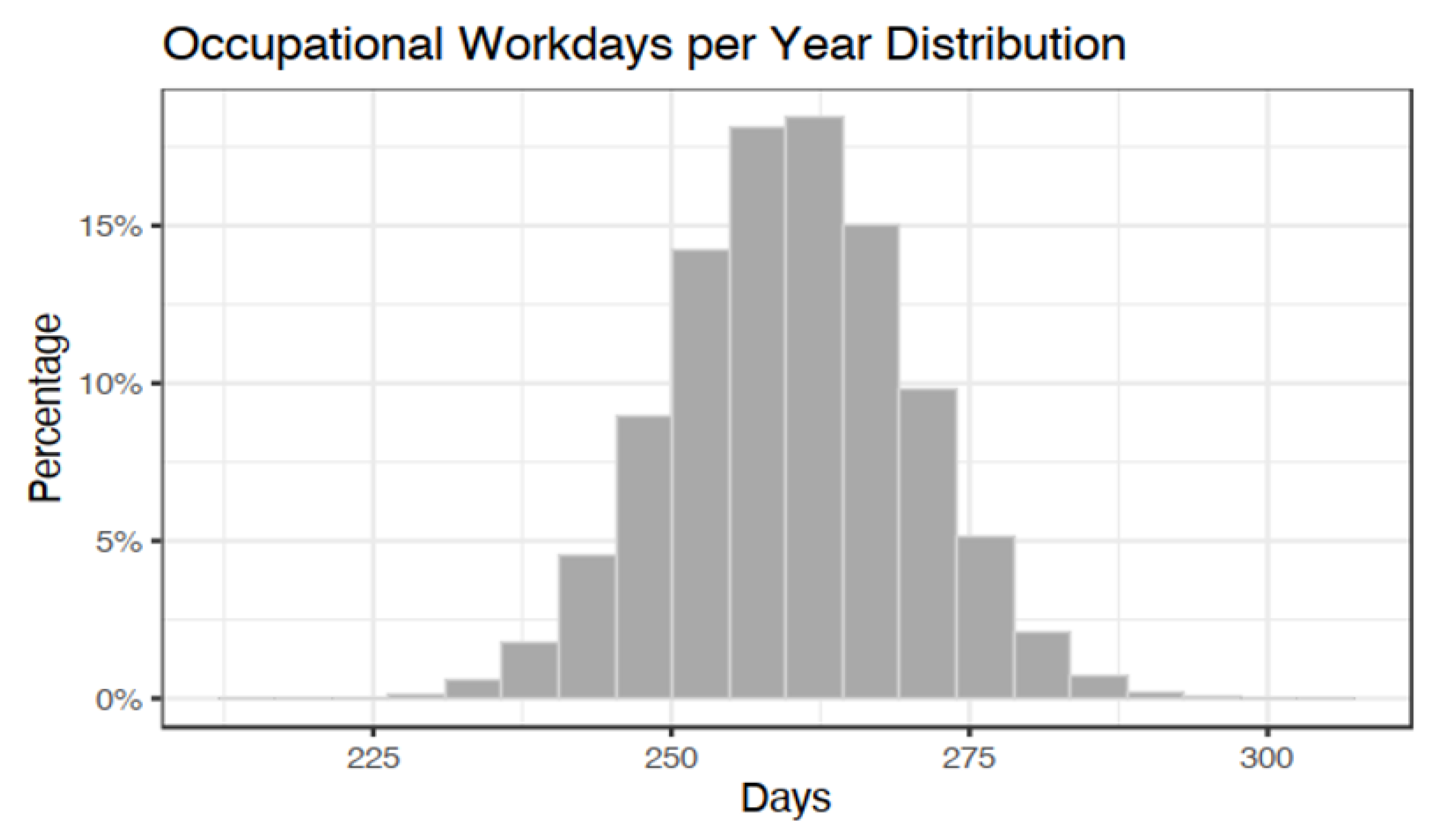 Ijerph 18 01872 g0a4