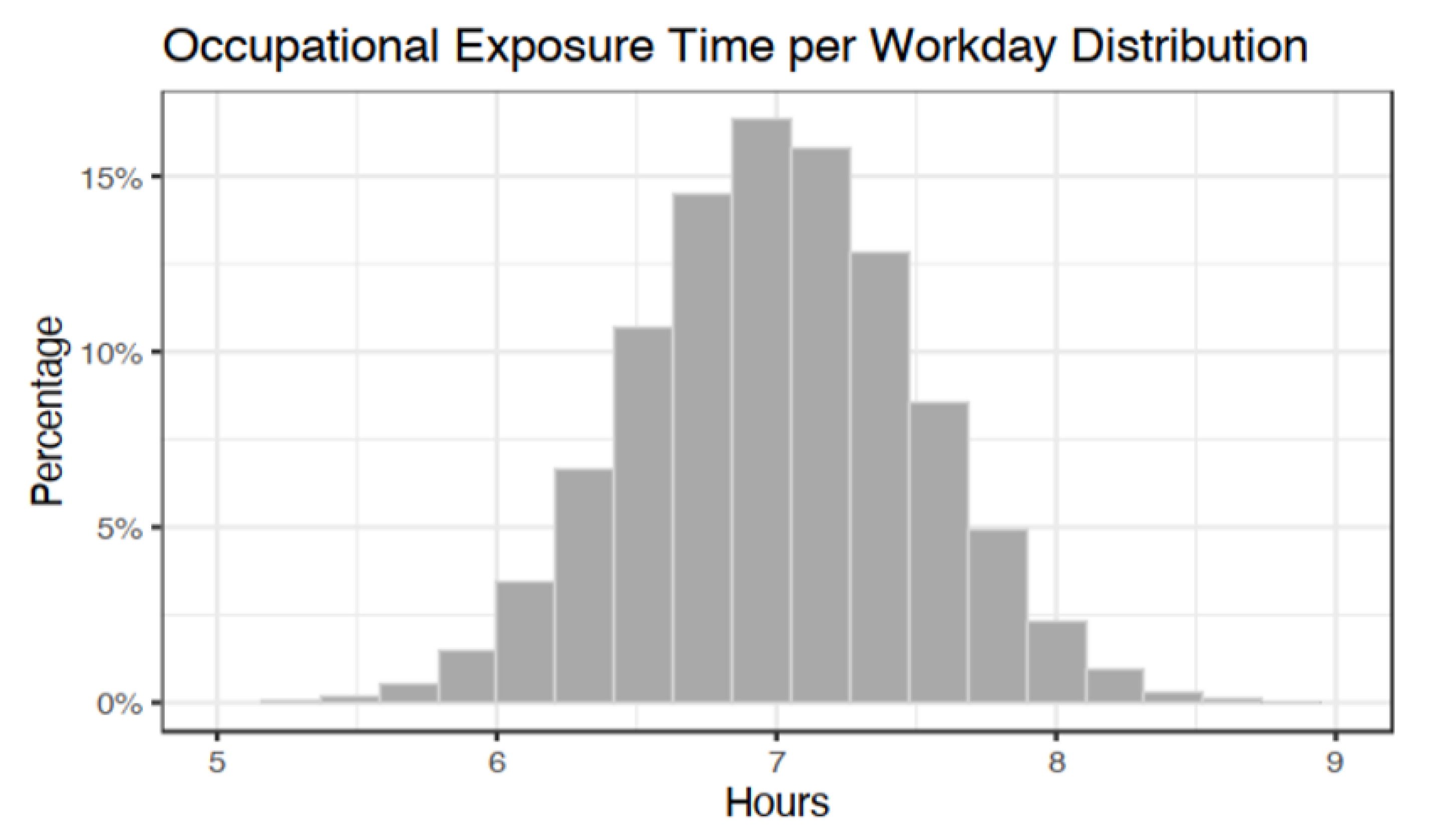 Ijerph 18 01872 g0a5