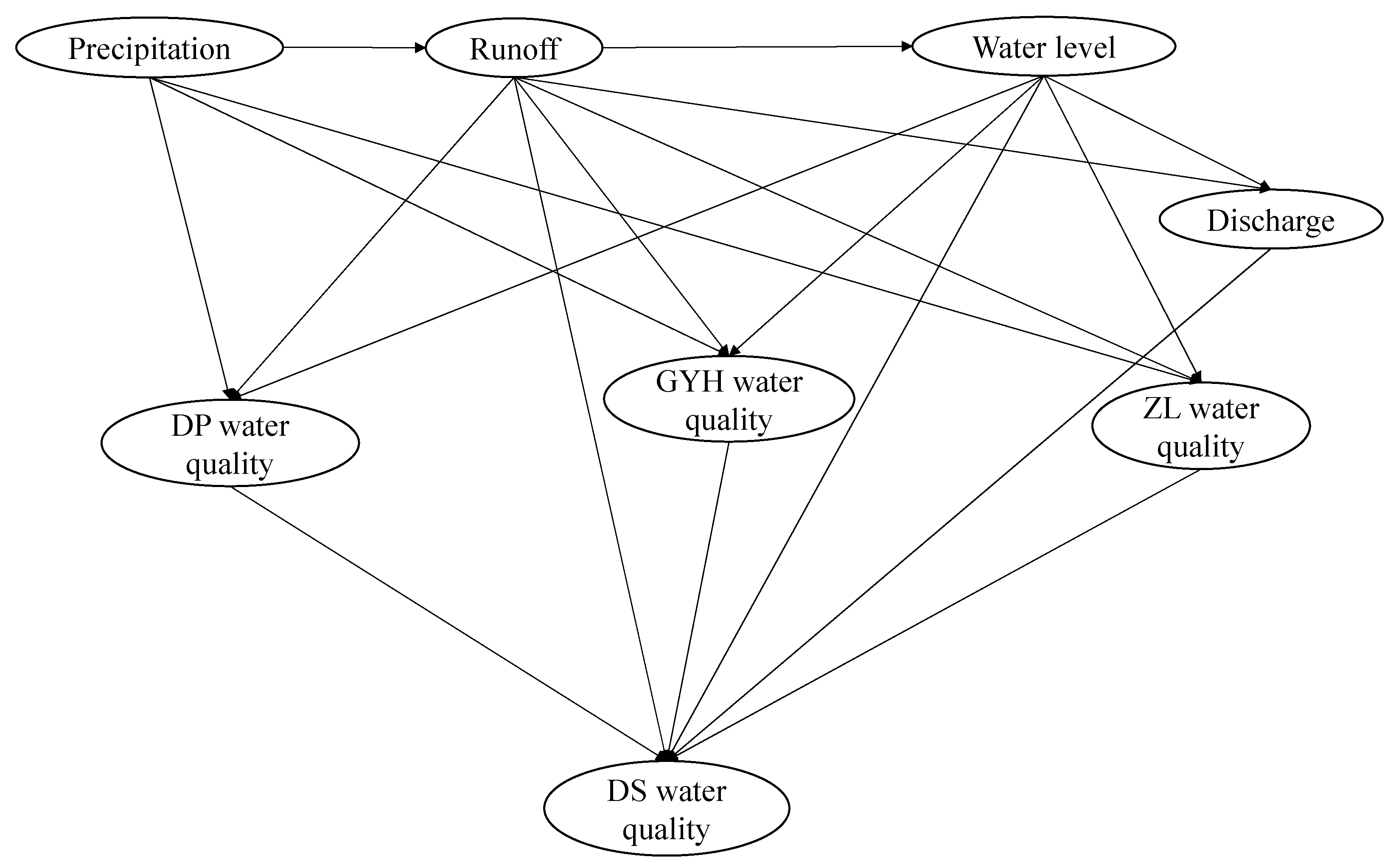 Ijerph 18 01873 g002