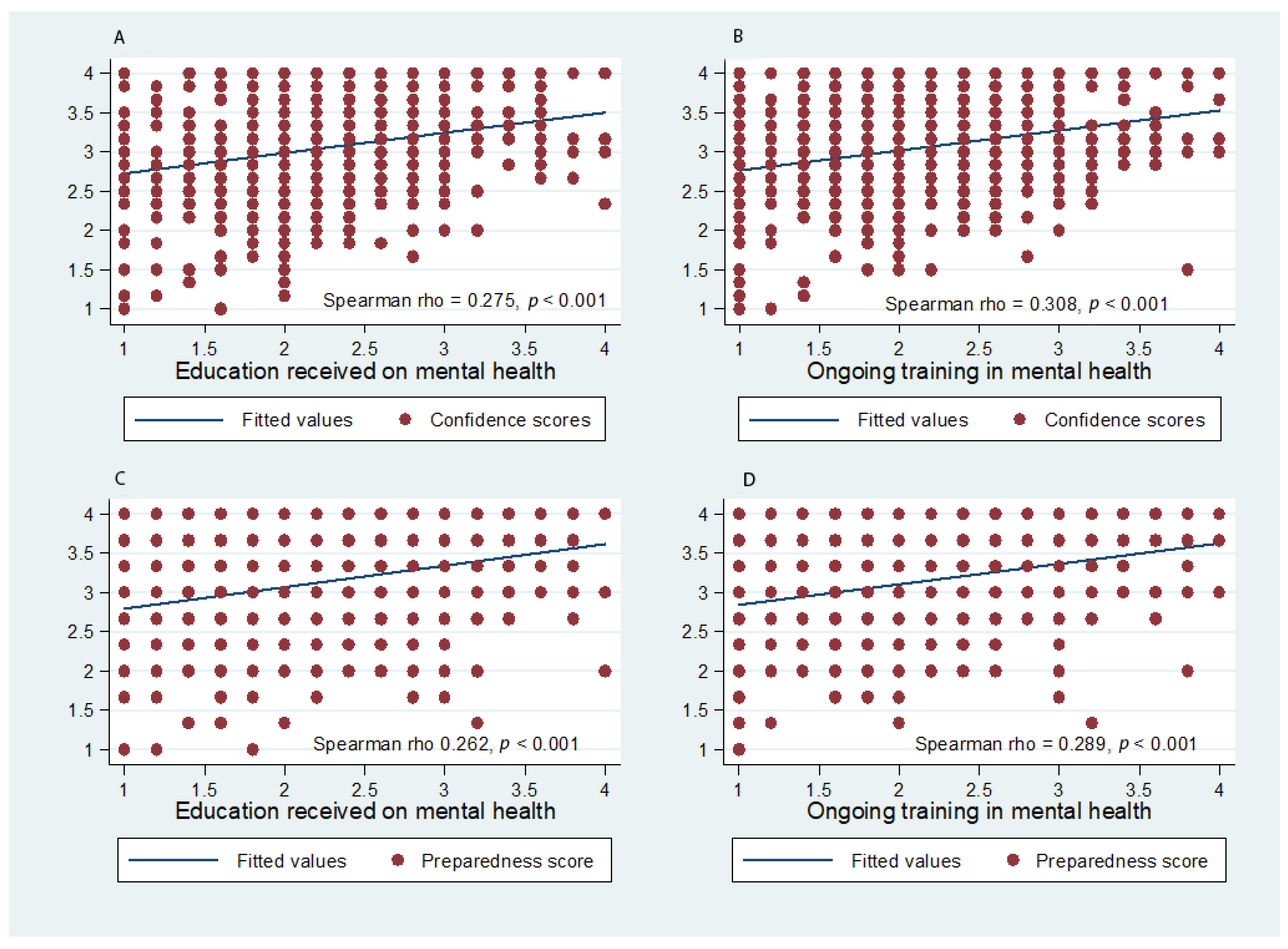 Ijerph 18 01882 g001 Ijerph 18 01882 g001