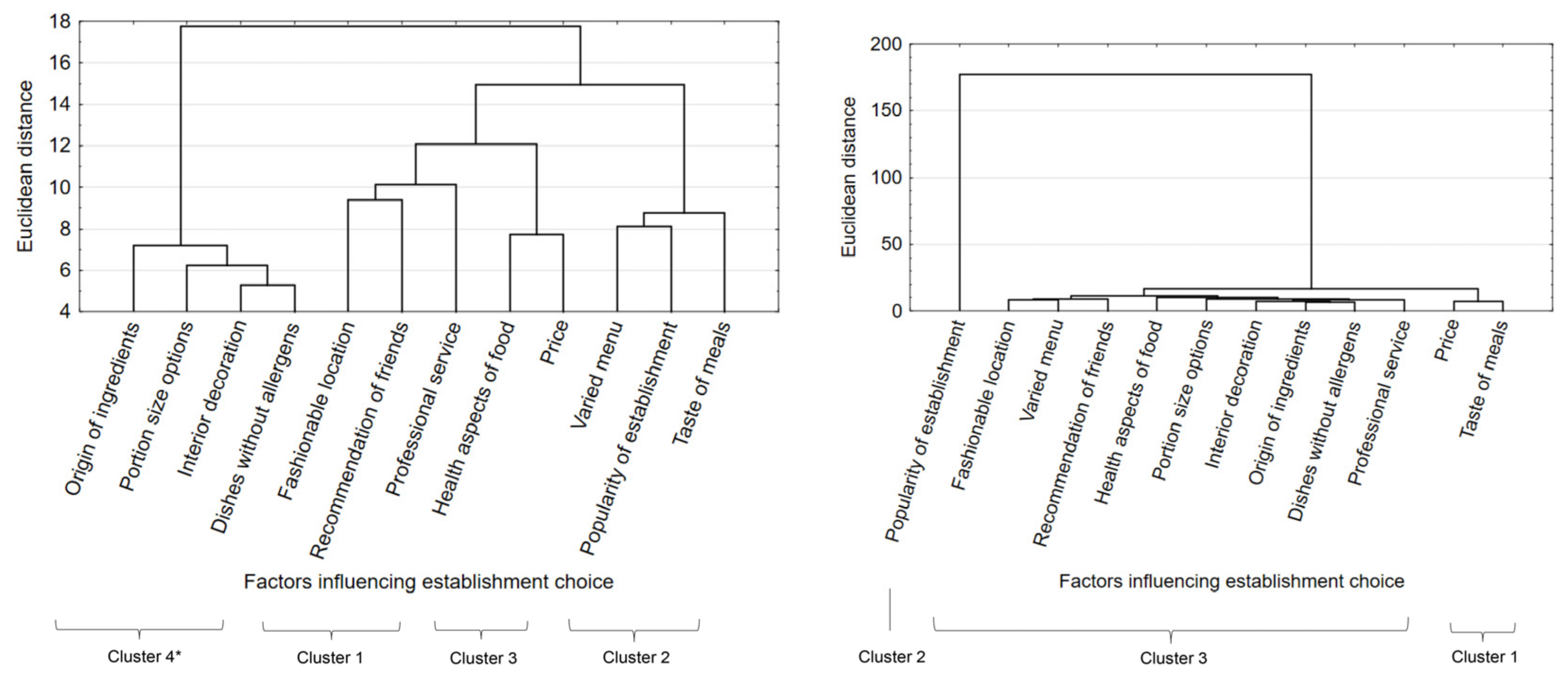 Ijerph 18 01884 g001 Ijerph 18 01884 g001