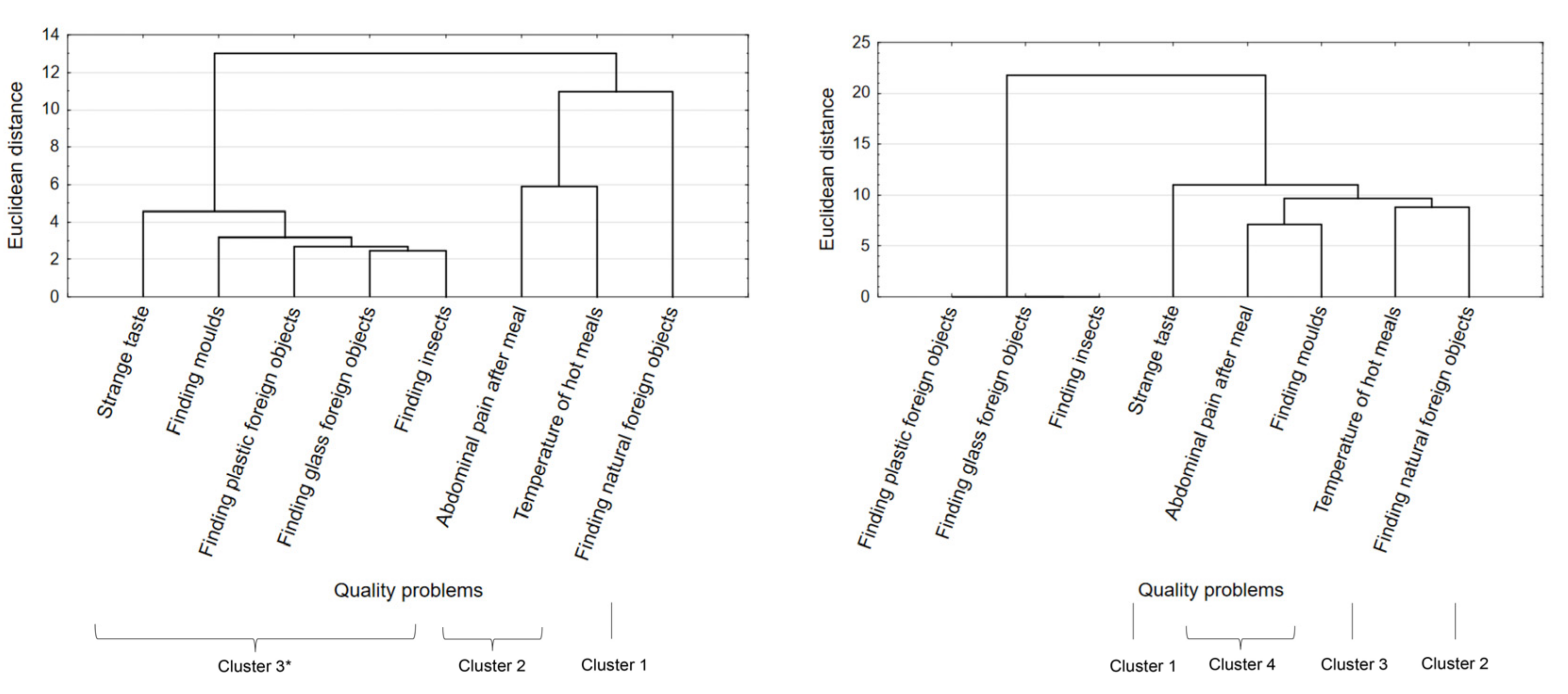 Ijerph 18 01884 g002 Ijerph 18 01884 g002