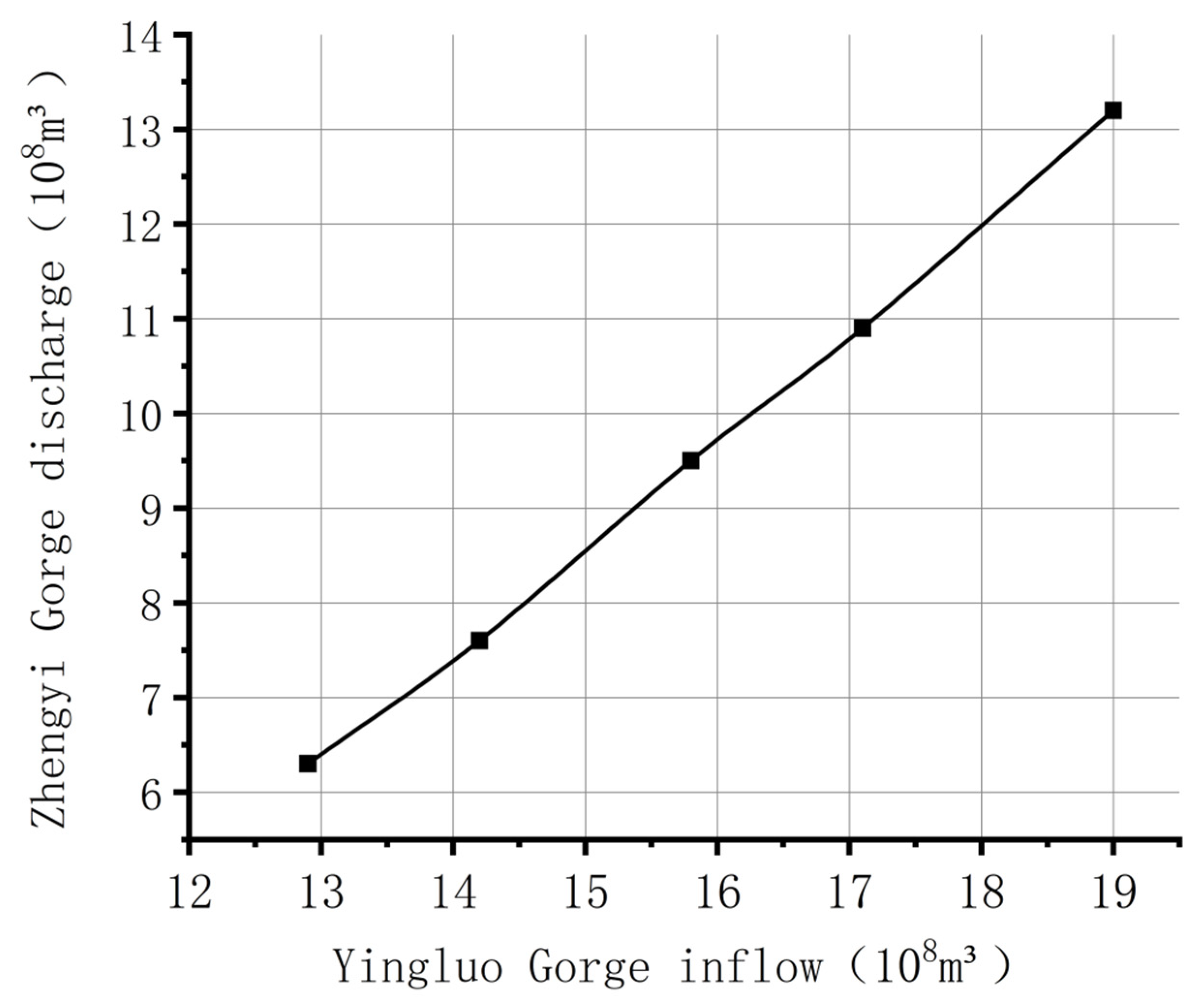 Ijerph 18 01887 g003