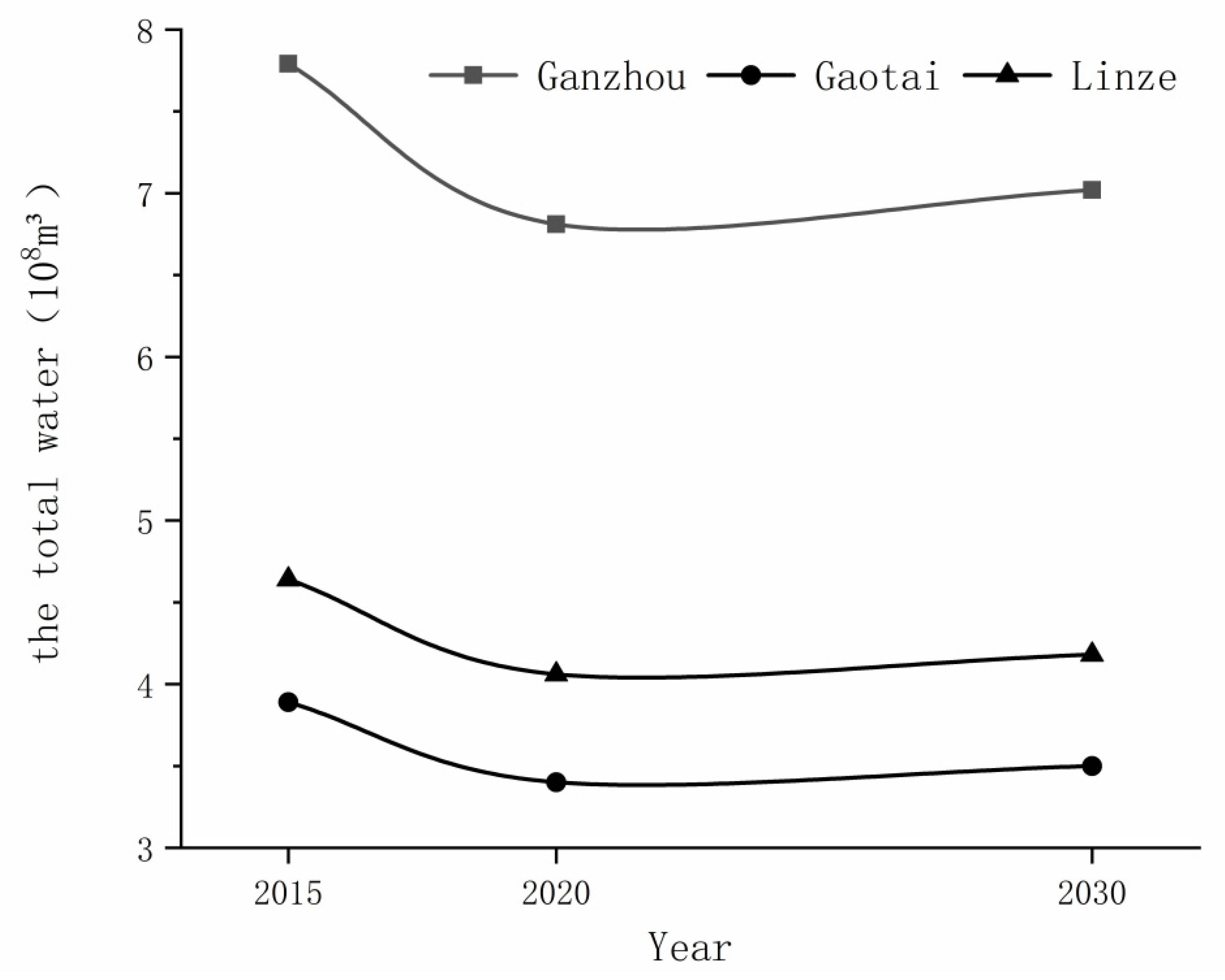 Ijerph 18 01887 g004