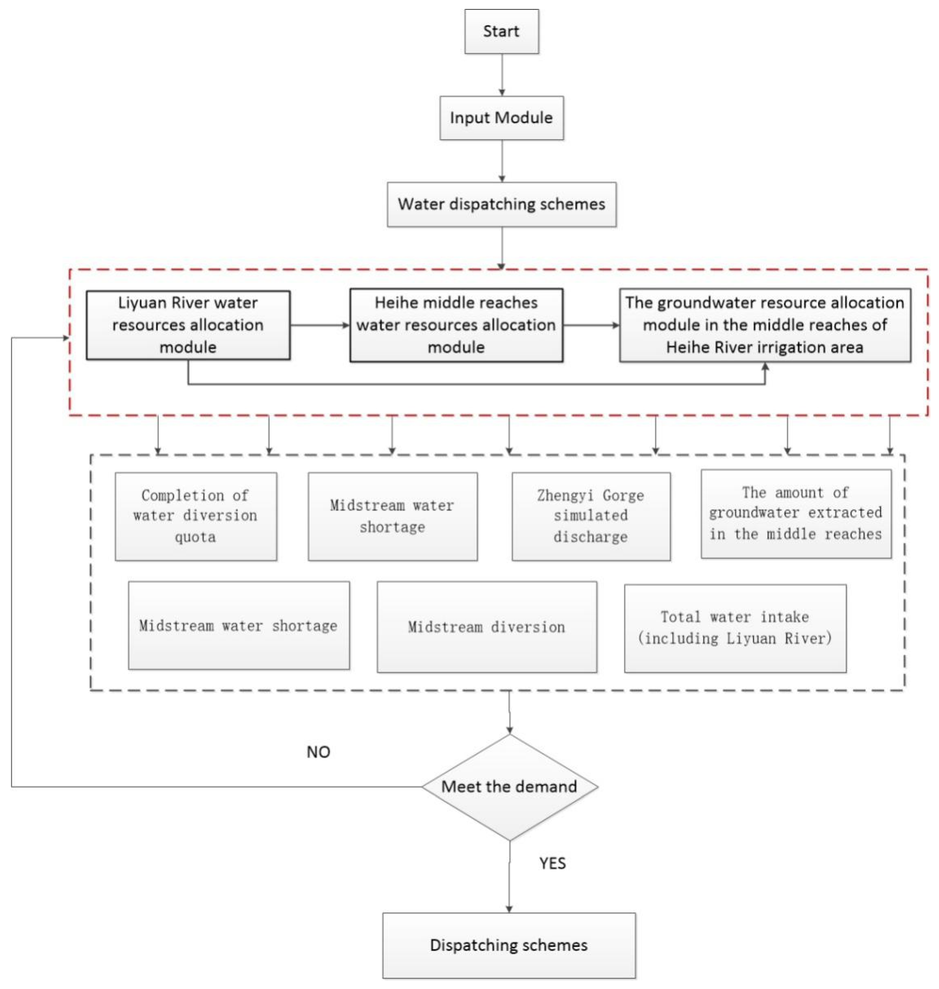Ijerph 18 01887 g005