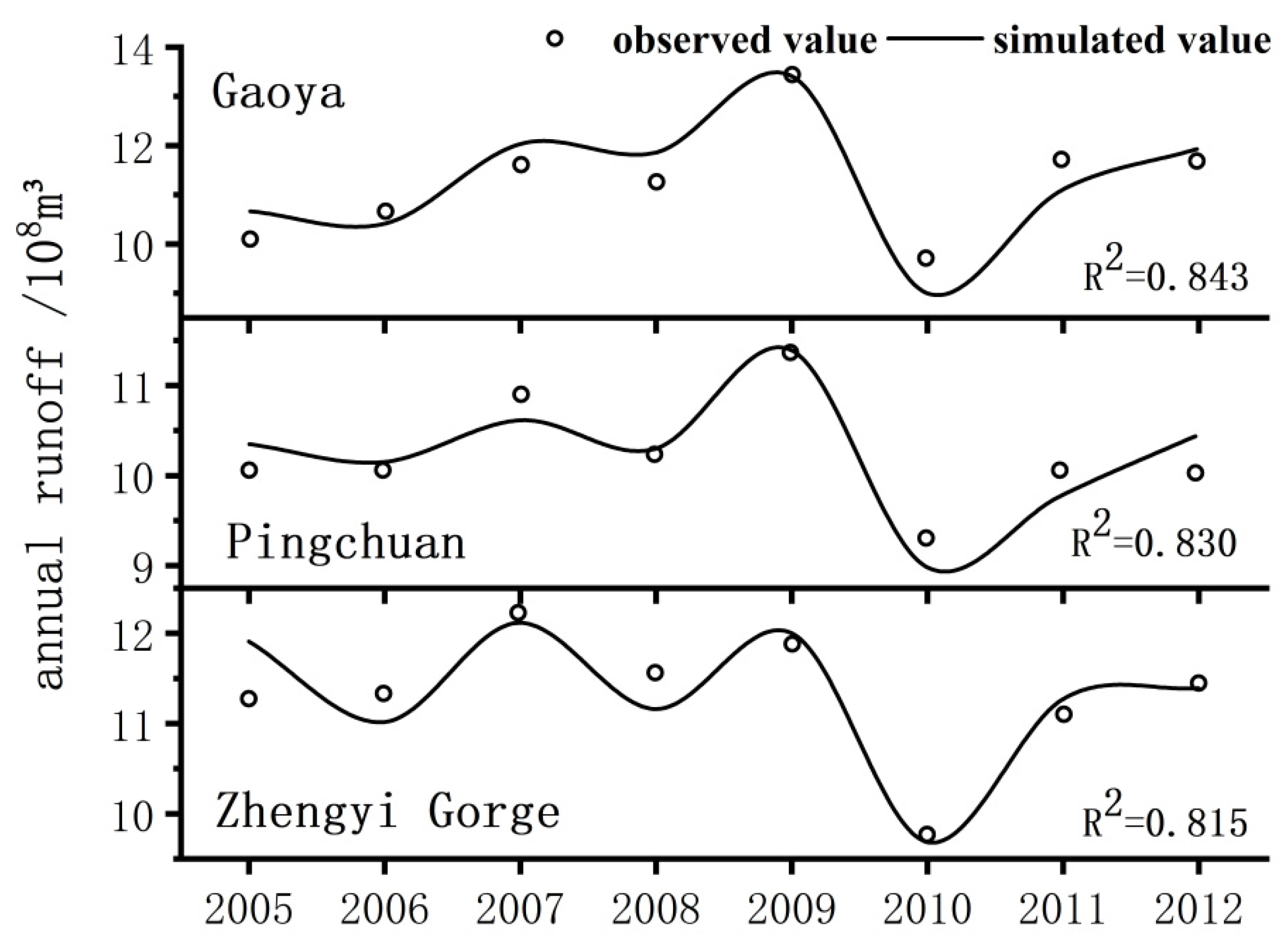 Ijerph 18 01887 g007